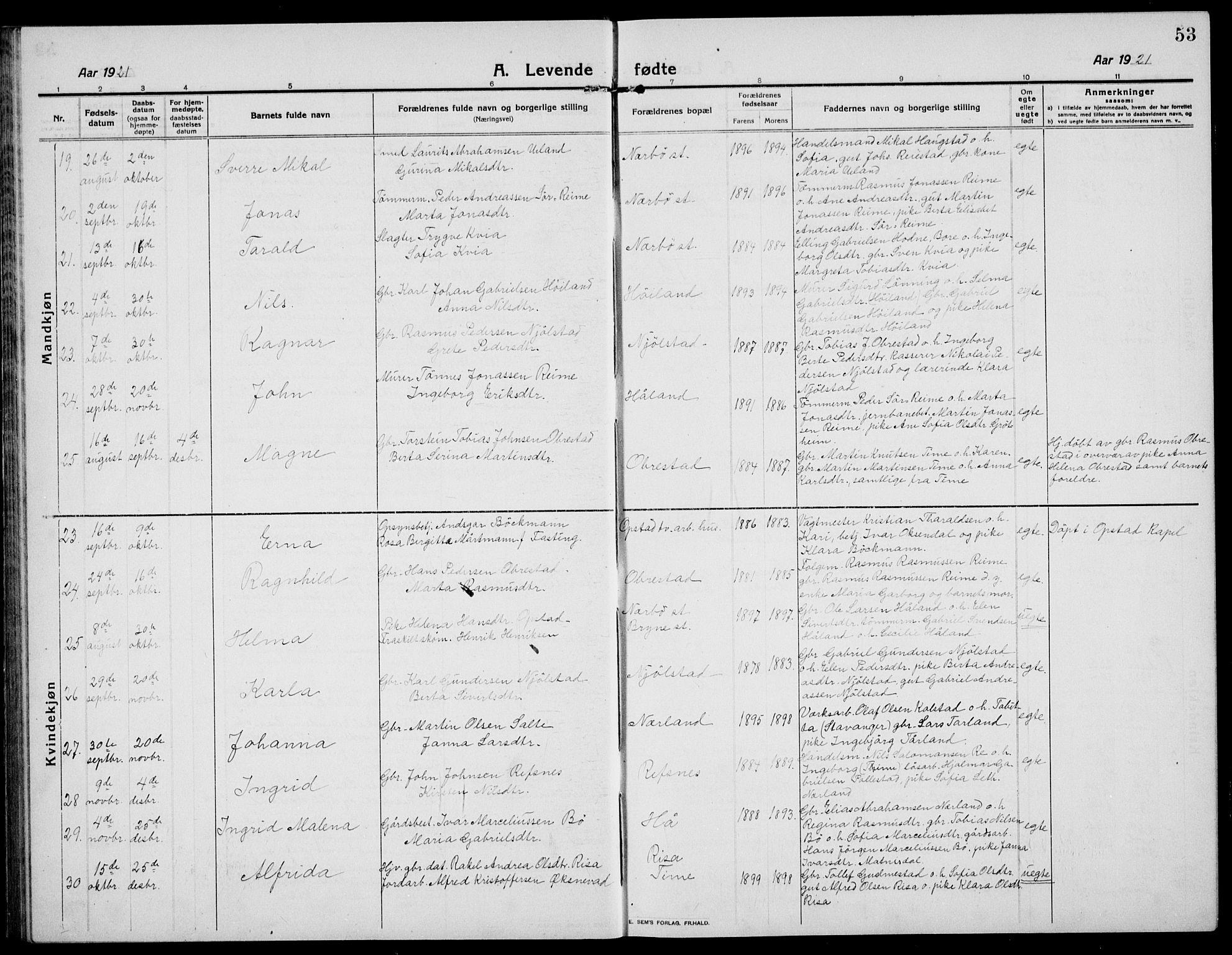 Hå sokneprestkontor, AV/SAST-A-101801/001/30BB/L0007: Parish register (copy) no. B 7, 1912-1939, p. 53