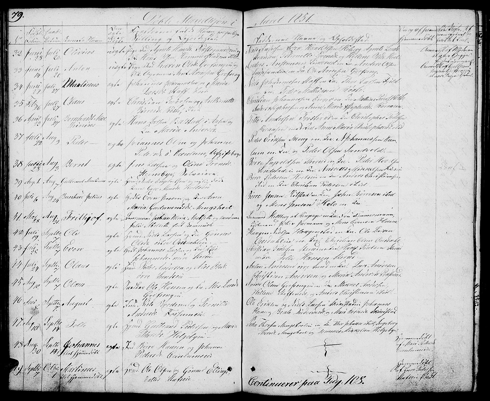 Nes prestekontor, Hedmark, AV/SAH-PREST-020/L/La/L0004: Parish register (copy) no. 4, 1832-1861, p. 79