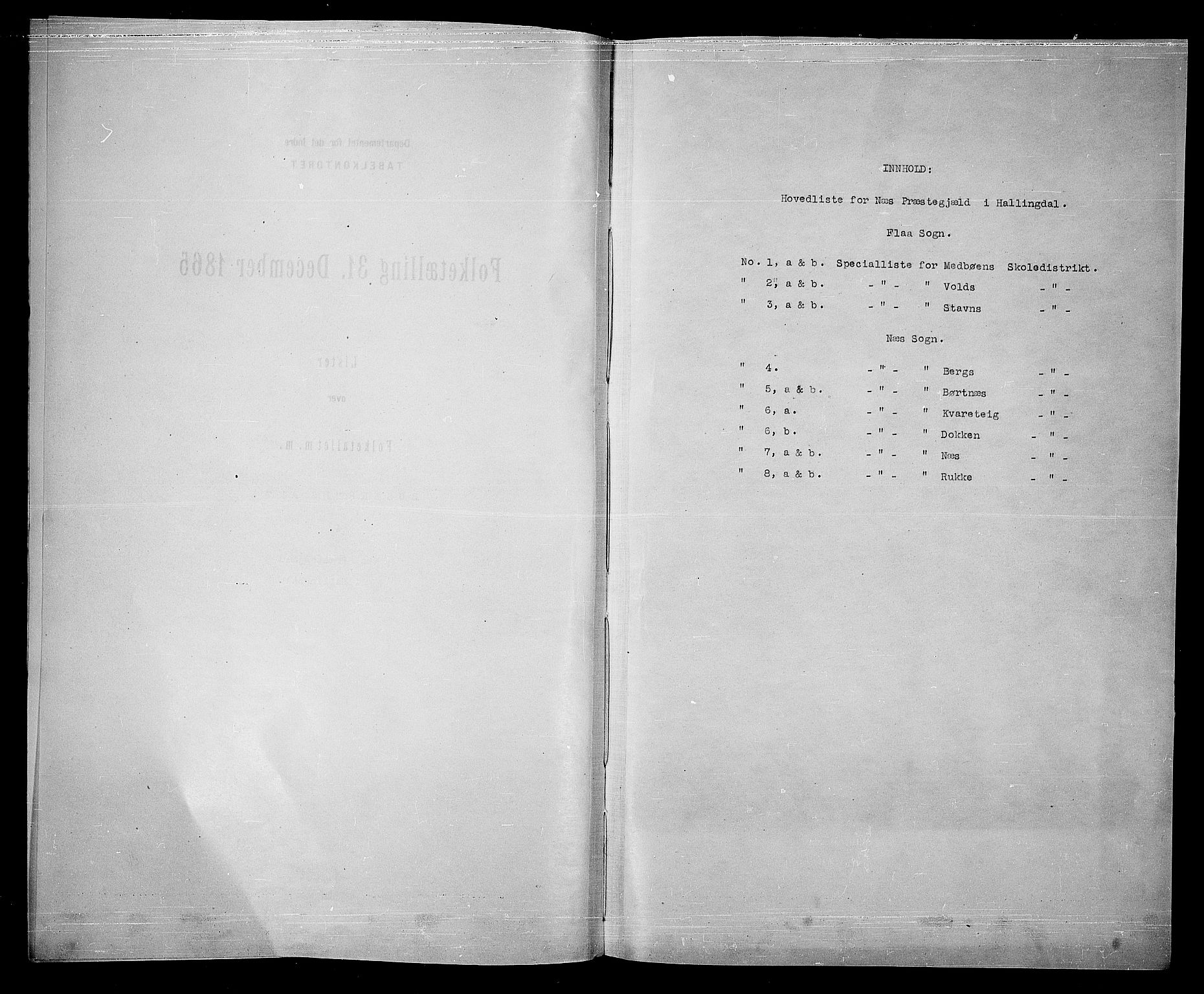 RA, 1865 census for Nes, 1865, p. 4