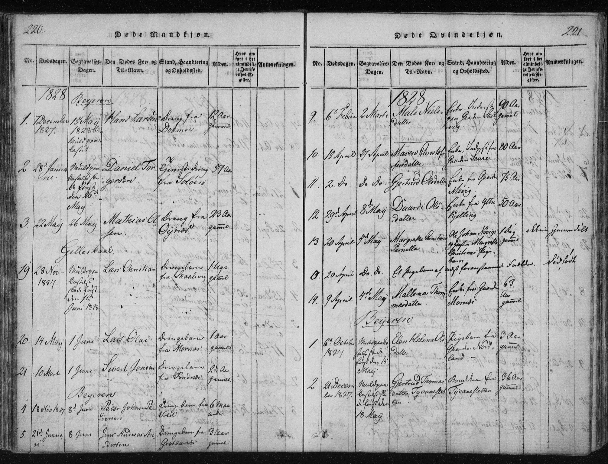 Ministerialprotokoller, klokkerbøker og fødselsregistre - Nordland, AV/SAT-A-1459/805/L0096: Parish register (official) no. 805A03, 1820-1837, p. 220-221