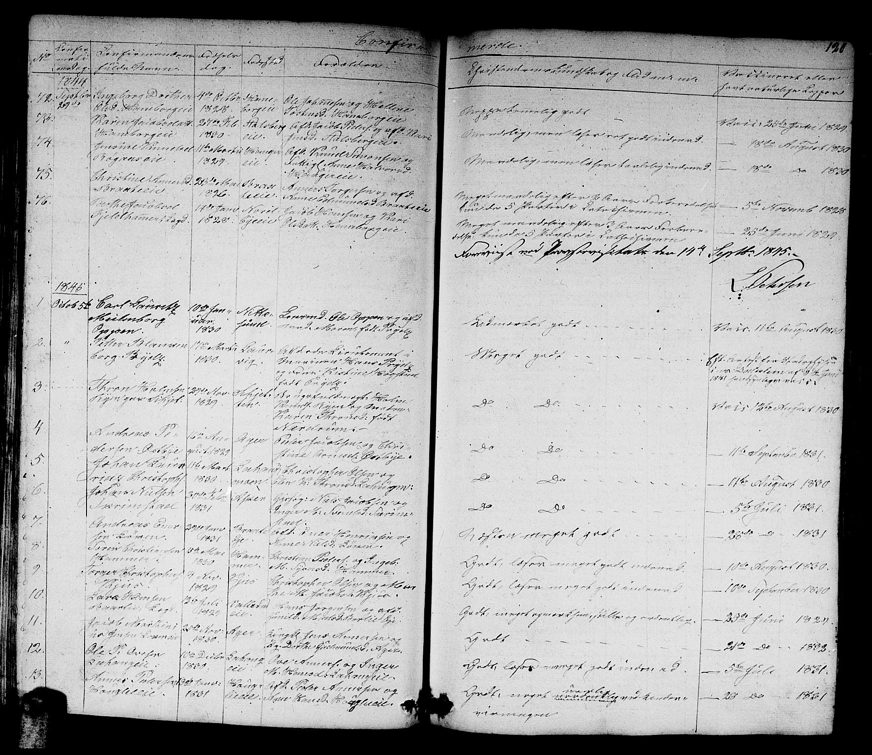 Skedsmo prestekontor Kirkebøker, AV/SAO-A-10033a/G/Ga/L0001: Parish register (copy) no. I 1, 1830-1854, p. 120