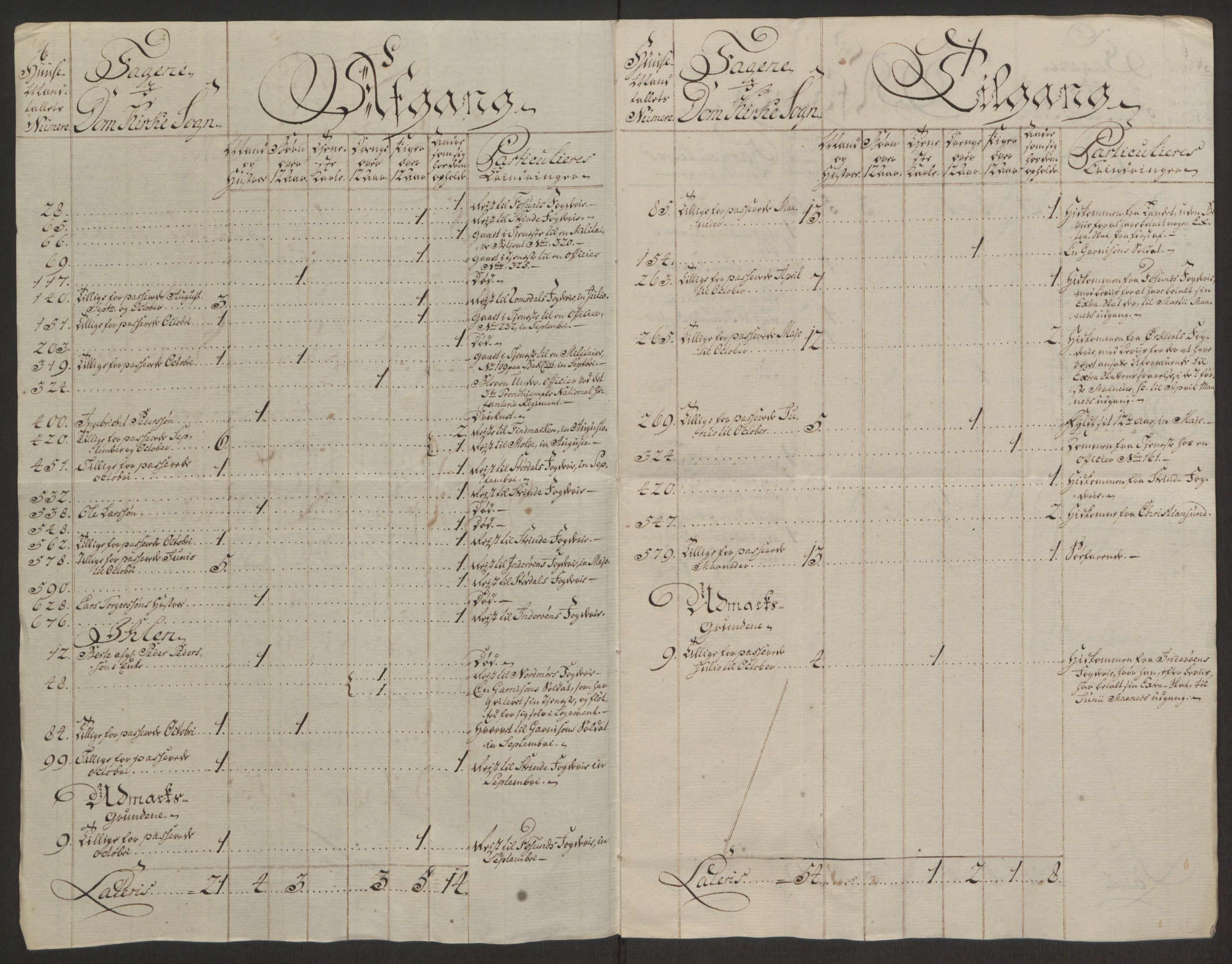 Rentekammeret inntil 1814, Reviderte regnskaper, Byregnskaper, AV/RA-EA-4066/R/Rs/L0516/0001: [S9] Kontribusjonsregnskap / Ekstraskatt, 1762-1767, p. 166