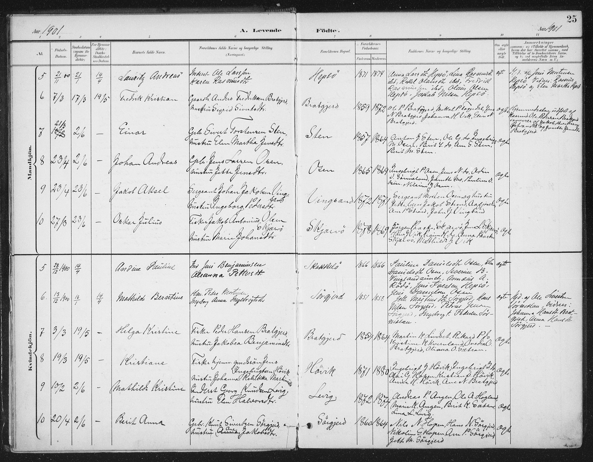 Ministerialprotokoller, klokkerbøker og fødselsregistre - Sør-Trøndelag, SAT/A-1456/658/L0723: Parish register (official) no. 658A02, 1897-1912, p. 25