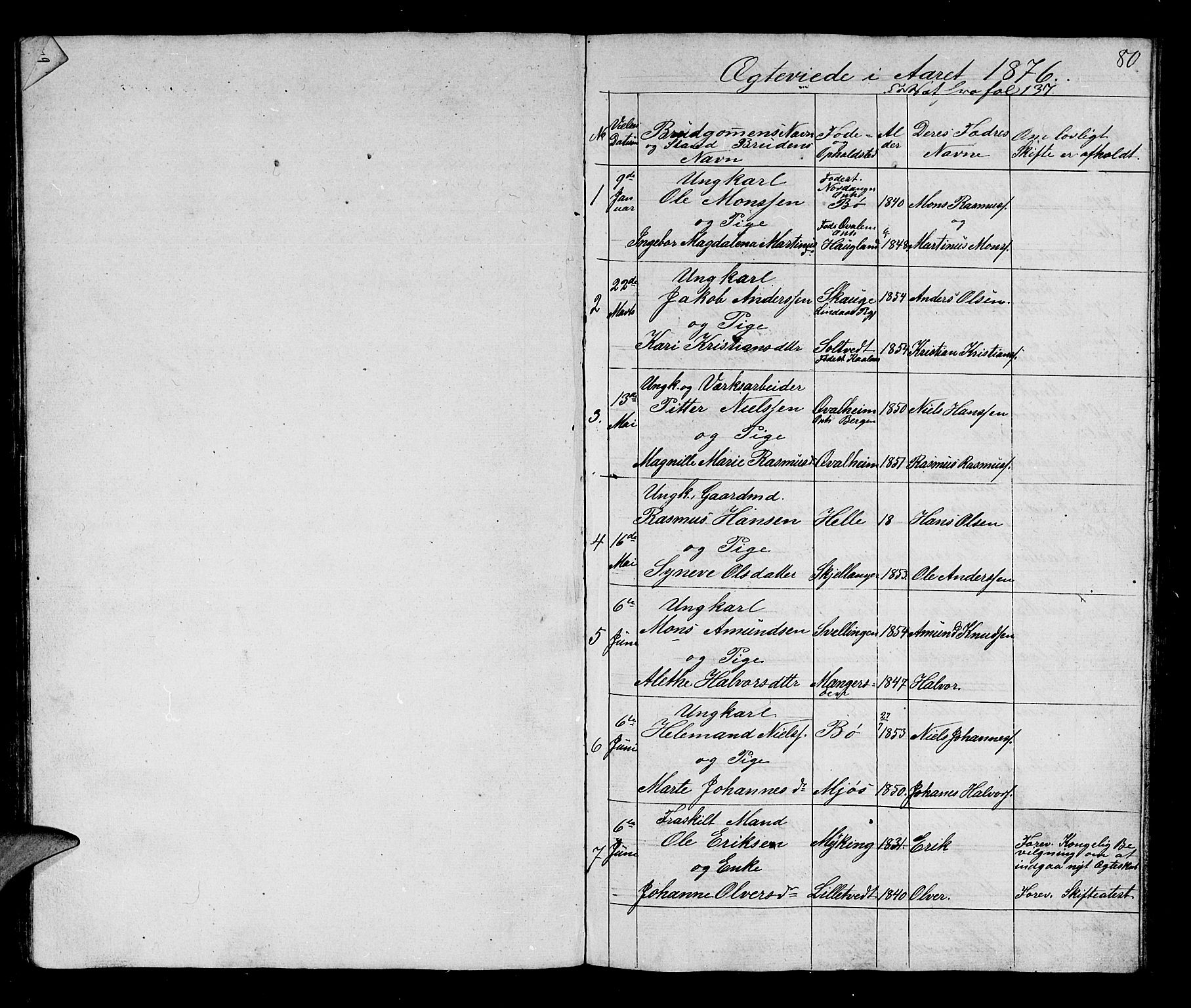 Manger sokneprestembete, SAB/A-76801/H/Hab: Parish register (copy) no. B 1, 1856-1881, p. 80