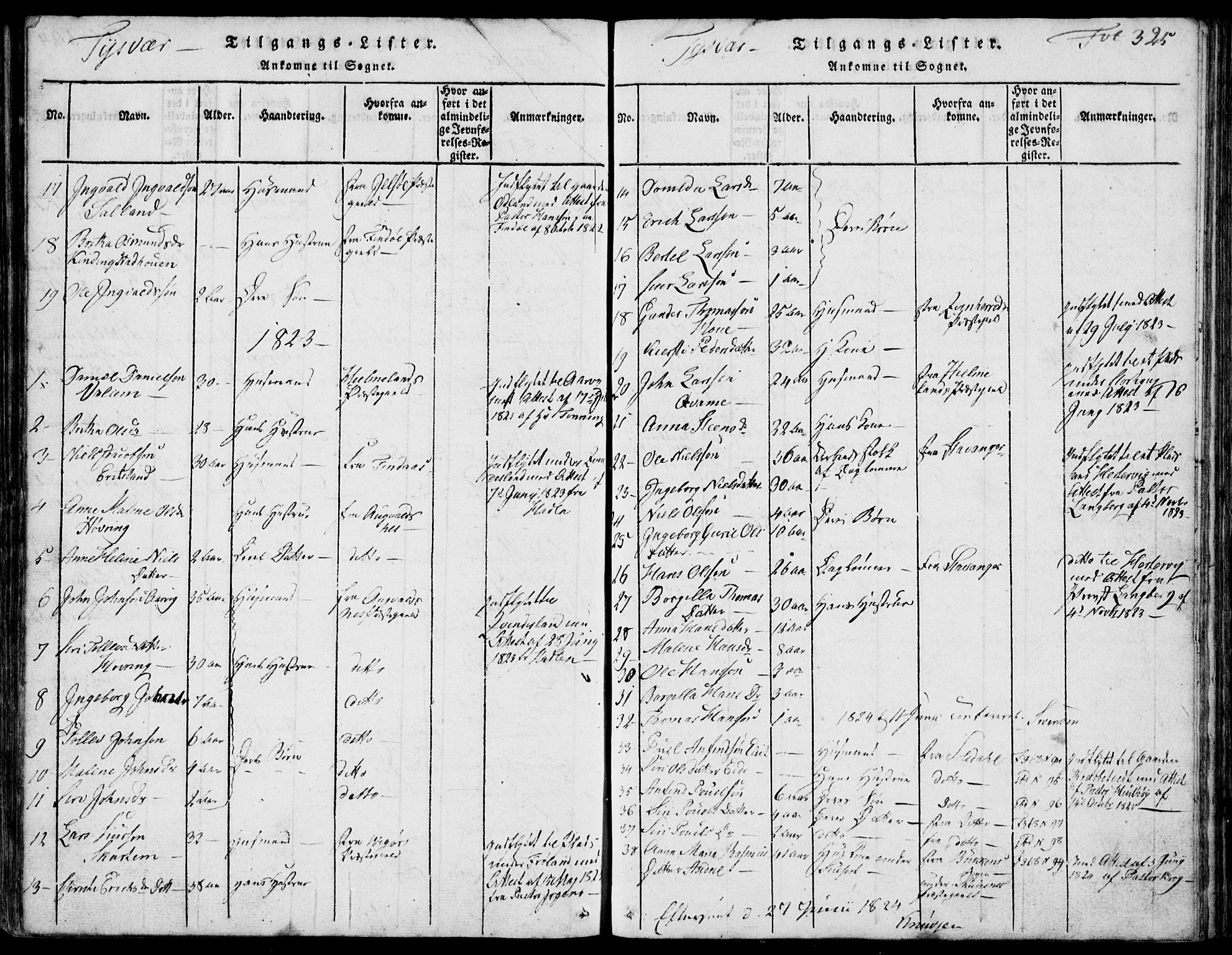 Skjold sokneprestkontor, SAST/A-101847/H/Ha/Hab/L0002: Parish register (copy) no. B 2 /1, 1815-1830, p. 325