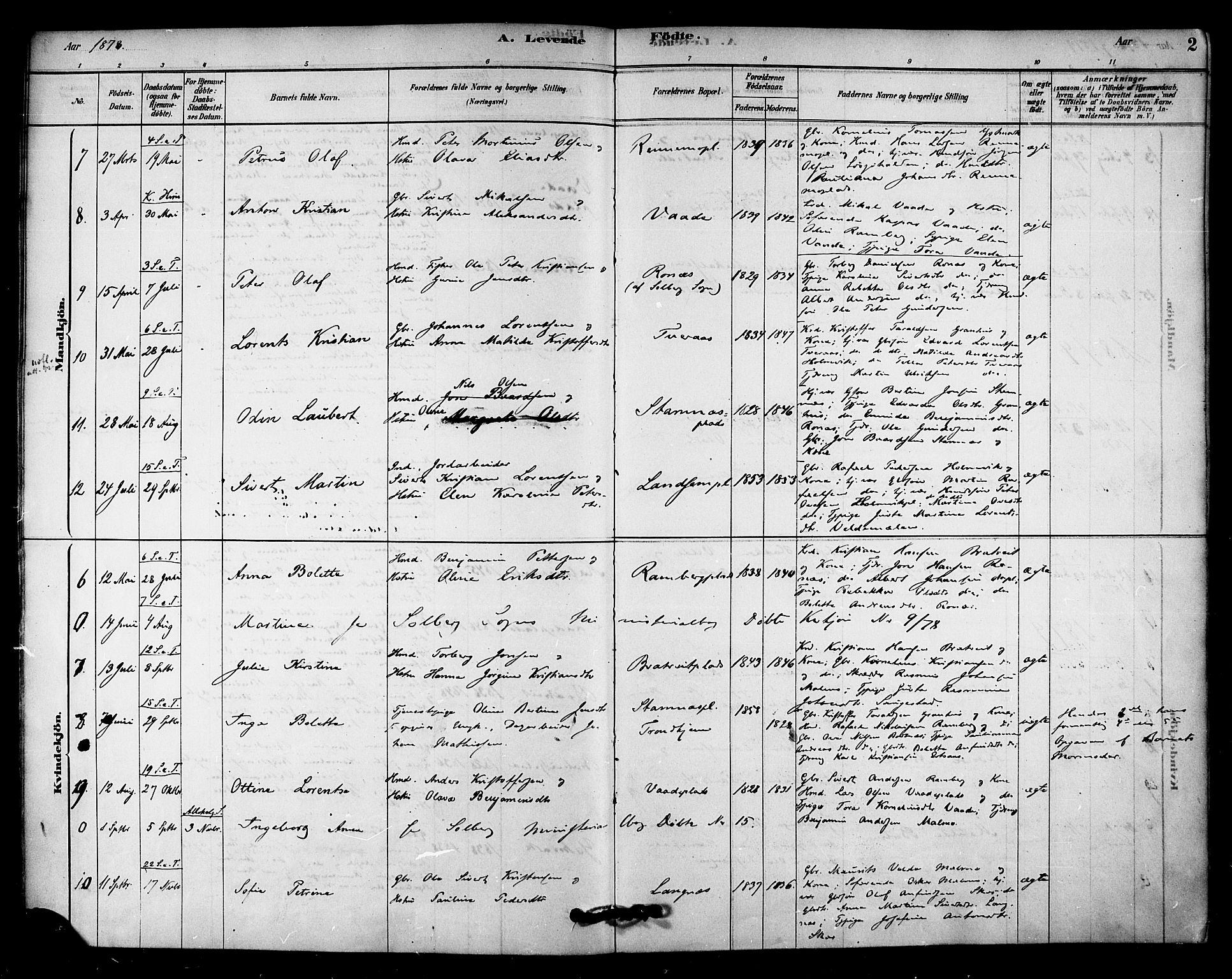 Ministerialprotokoller, klokkerbøker og fødselsregistre - Nord-Trøndelag, SAT/A-1458/745/L0429: Parish register (official) no. 745A01, 1878-1894, p. 2