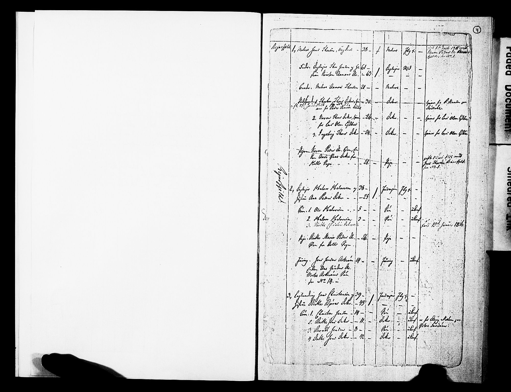 RA, Census 1815 for Dypvåg/Dypvåg, 1815, p. 4