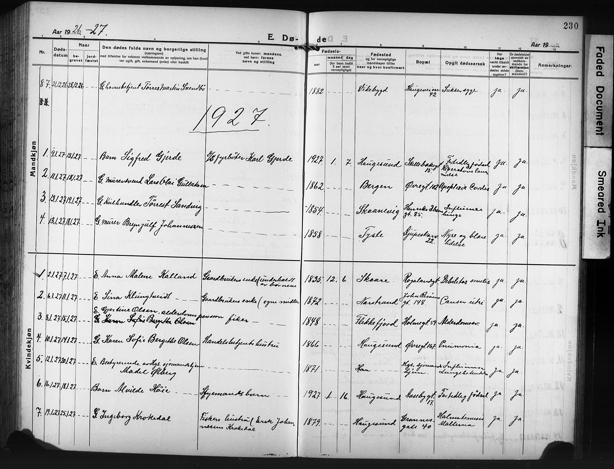 Haugesund sokneprestkontor, SAST/A -101863/H/Ha/Hab/L0010: Parish register (copy) no. B 10, 1920-1931, p. 230