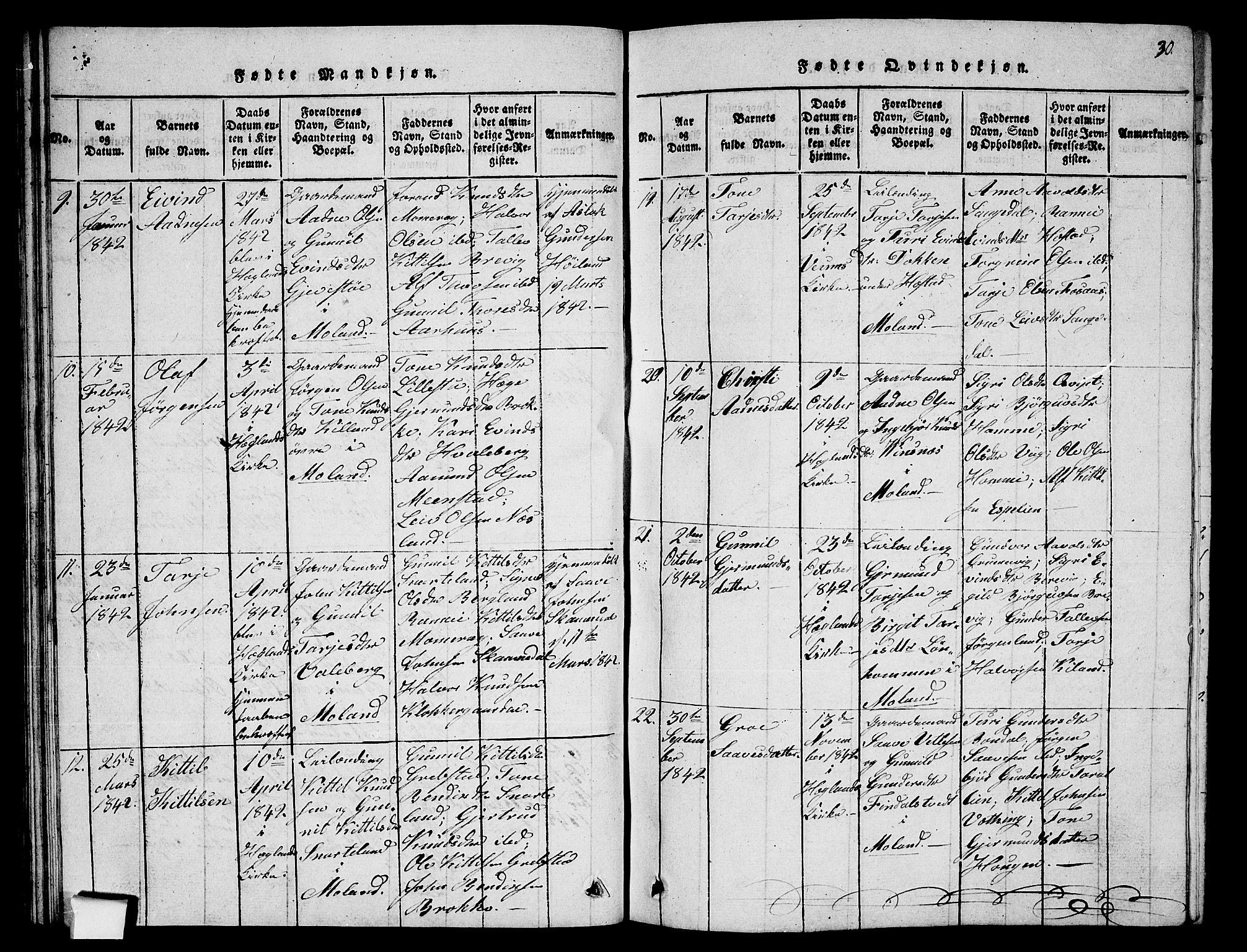 Fyresdal kirkebøker, SAKO/A-263/G/Ga/L0002: Parish register (copy) no. I 2, 1815-1857, p. 30