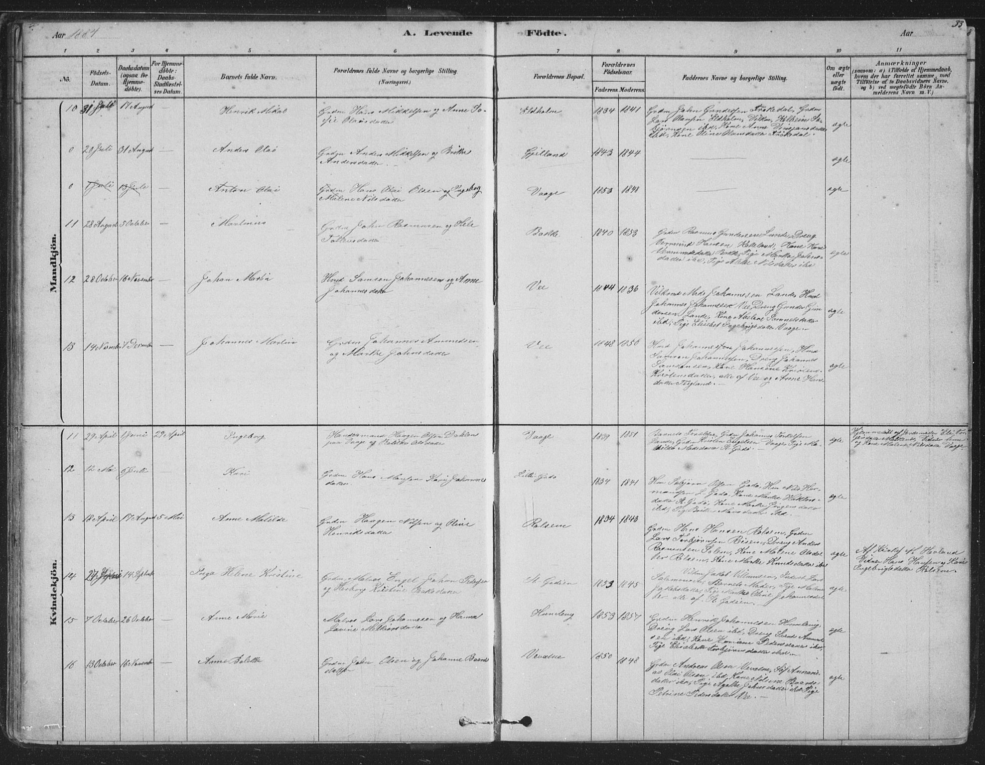 Tysnes sokneprestembete, AV/SAB-A-78601/H/Hab: Parish register (copy) no. B 2, 1878-1918, p. 33