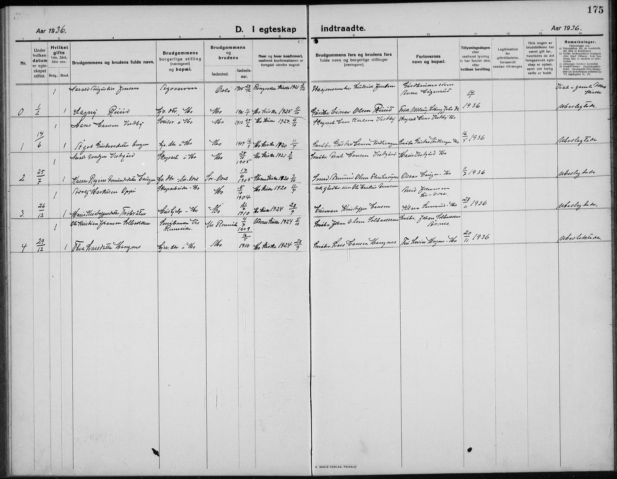 Nord-Odal prestekontor, AV/SAH-PREST-032/H/Ha/Hab/L0004: Parish register (copy) no. 4, 1921-1936, p. 175