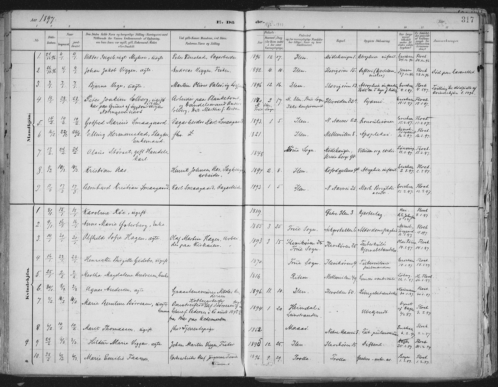 Ministerialprotokoller, klokkerbøker og fødselsregistre - Sør-Trøndelag, SAT/A-1456/603/L0167: Parish register (official) no. 603A06, 1896-1932, p. 317