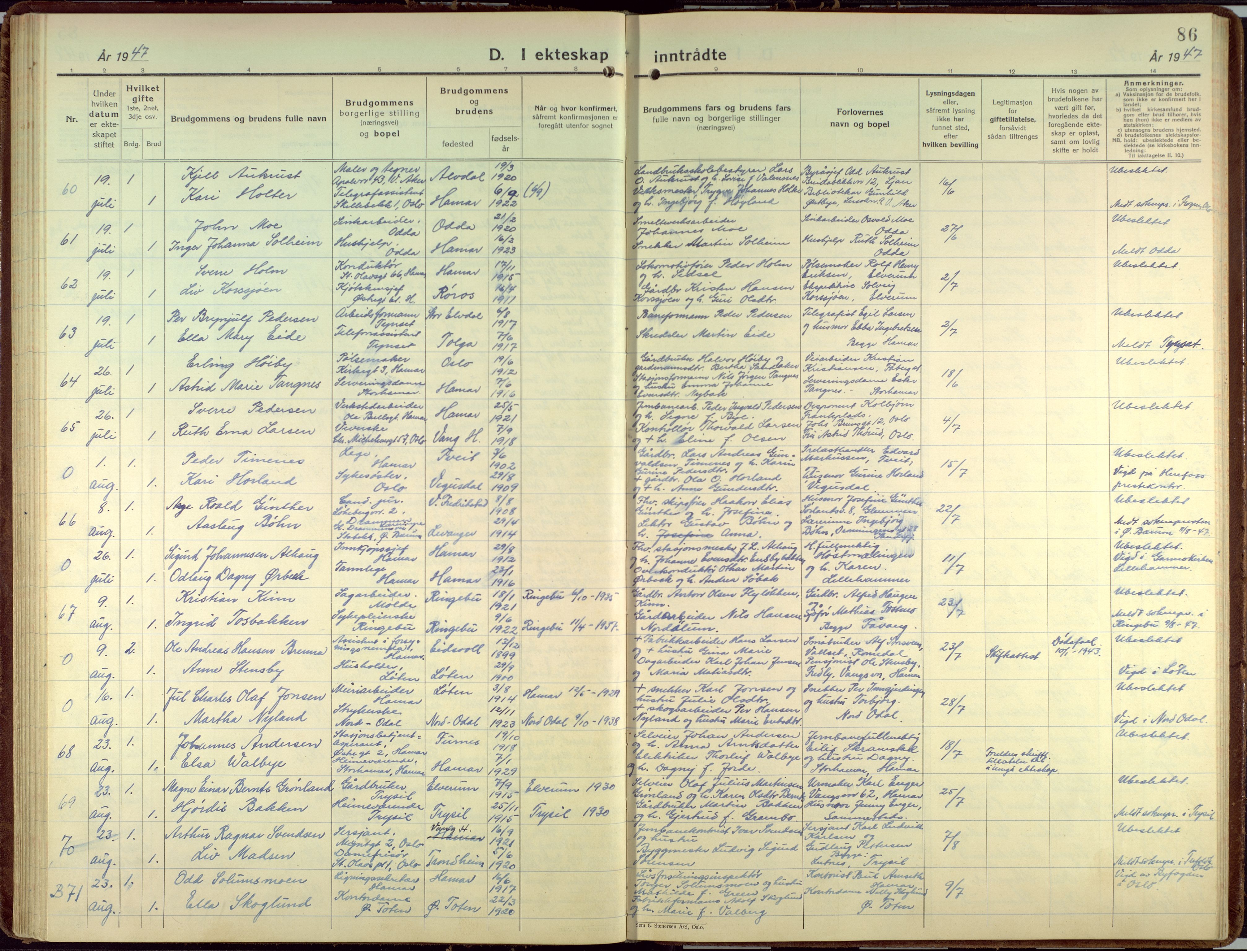 Hamar prestekontor, AV/SAH-DOMPH-002/H/Ha/Haa/L0006: Parish register (official) no. 6, 1931-1953, p. 86