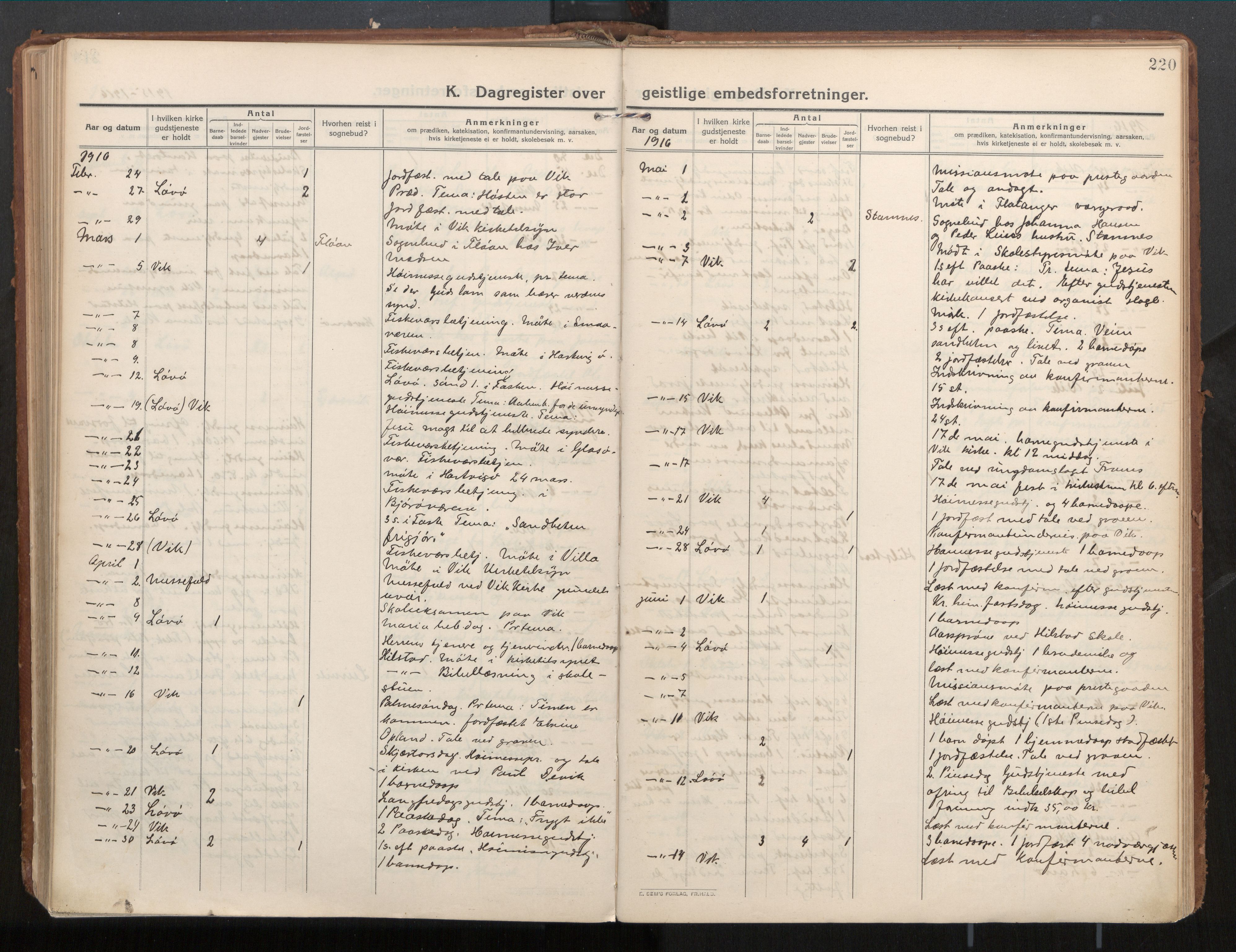 Ministerialprotokoller, klokkerbøker og fødselsregistre - Nord-Trøndelag, AV/SAT-A-1458/771/L0598: Parish register (official) no. 771A05, 1911-1937, p. 220