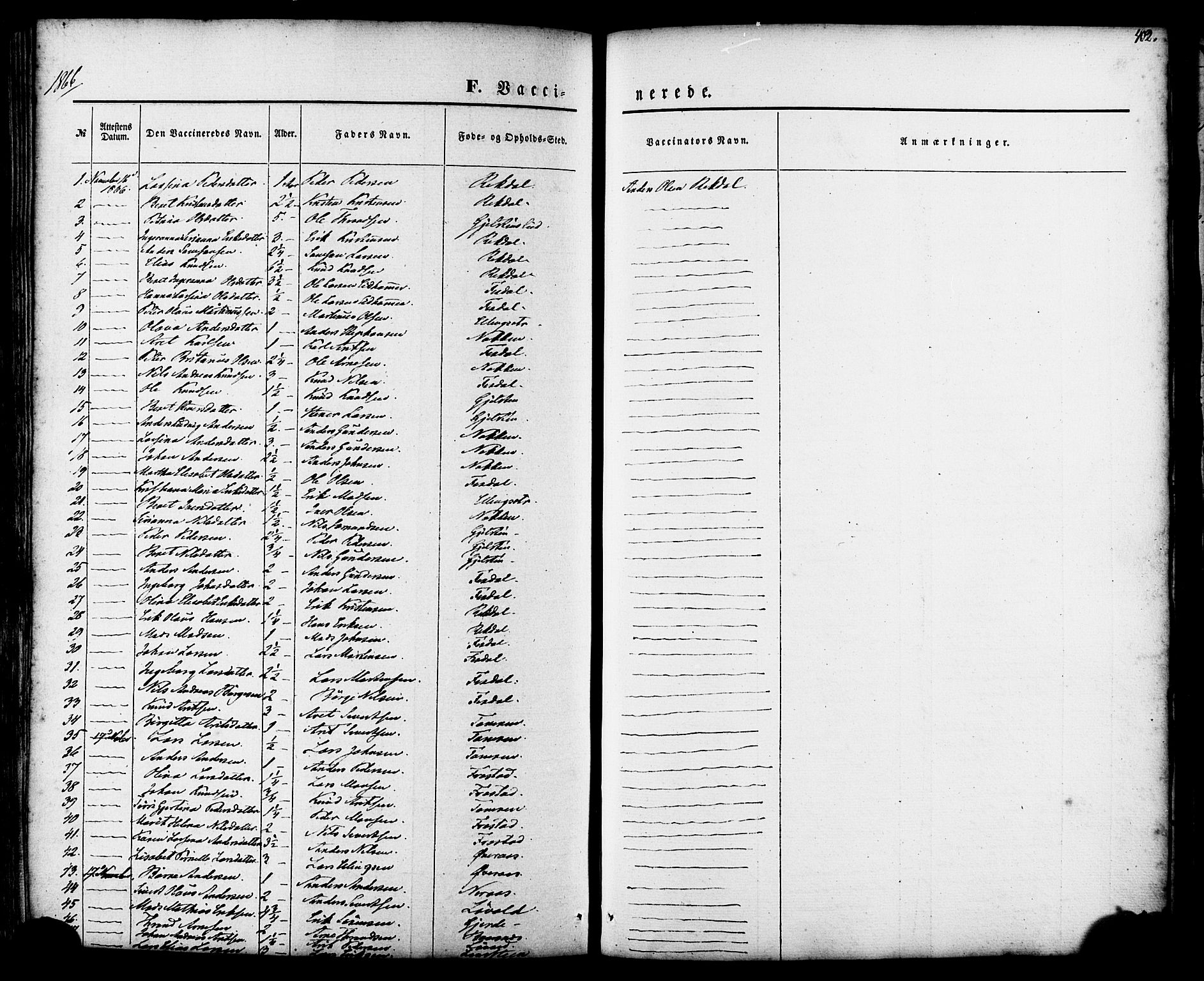 Ministerialprotokoller, klokkerbøker og fødselsregistre - Møre og Romsdal, SAT/A-1454/539/L0529: Parish register (official) no. 539A02, 1848-1872, p. 402