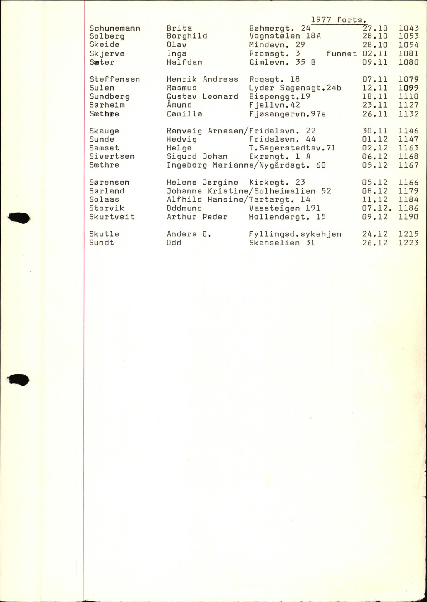 Byfogd og Byskriver i Bergen, SAB/A-3401/06/06Nb/L0017: Register til dødsfalljournaler, 1977, p. 51