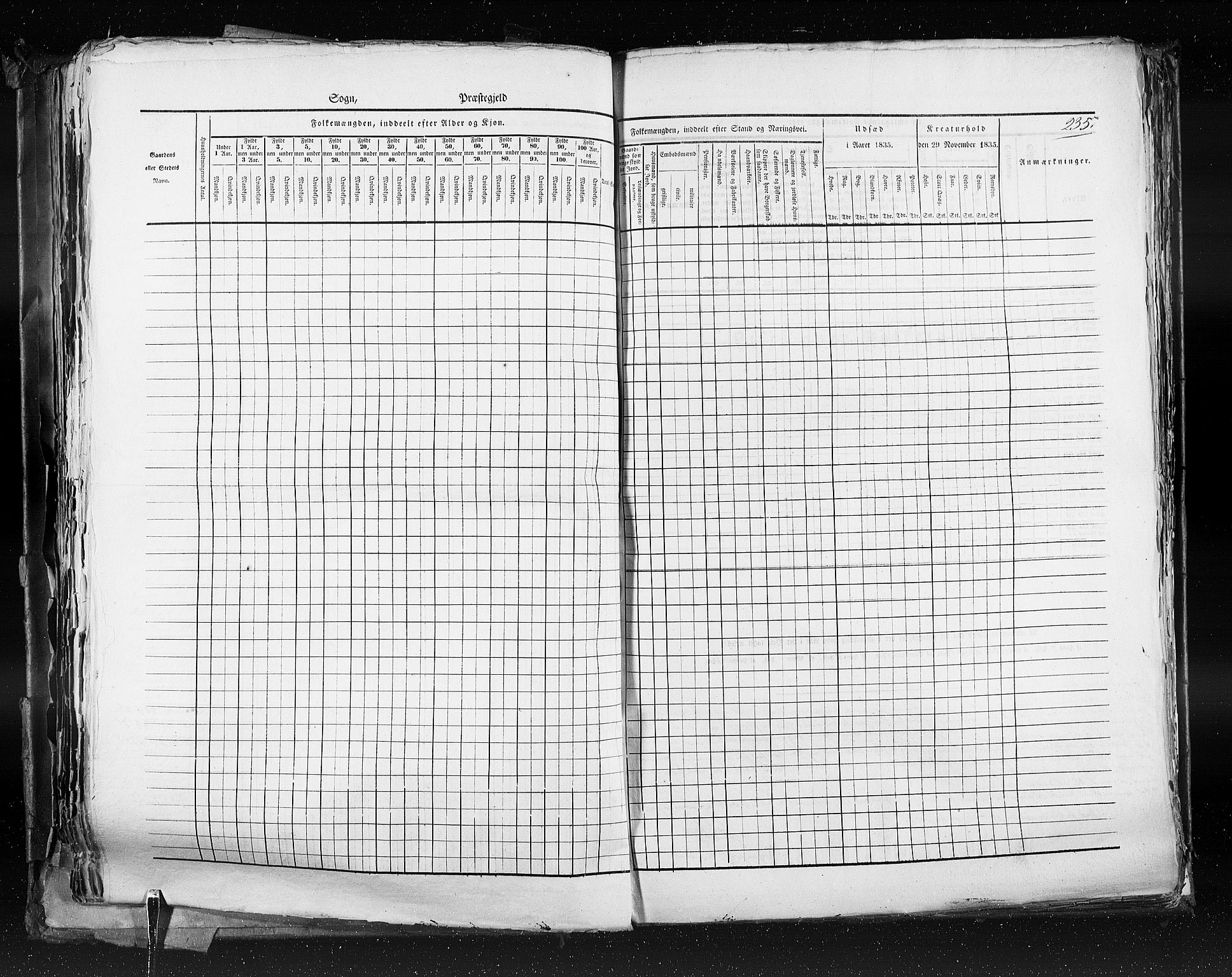 RA, Census 1835, vol. 9: Nordre Trondhjem amt, Nordland amt og Finnmarken amt, 1835, p. 235