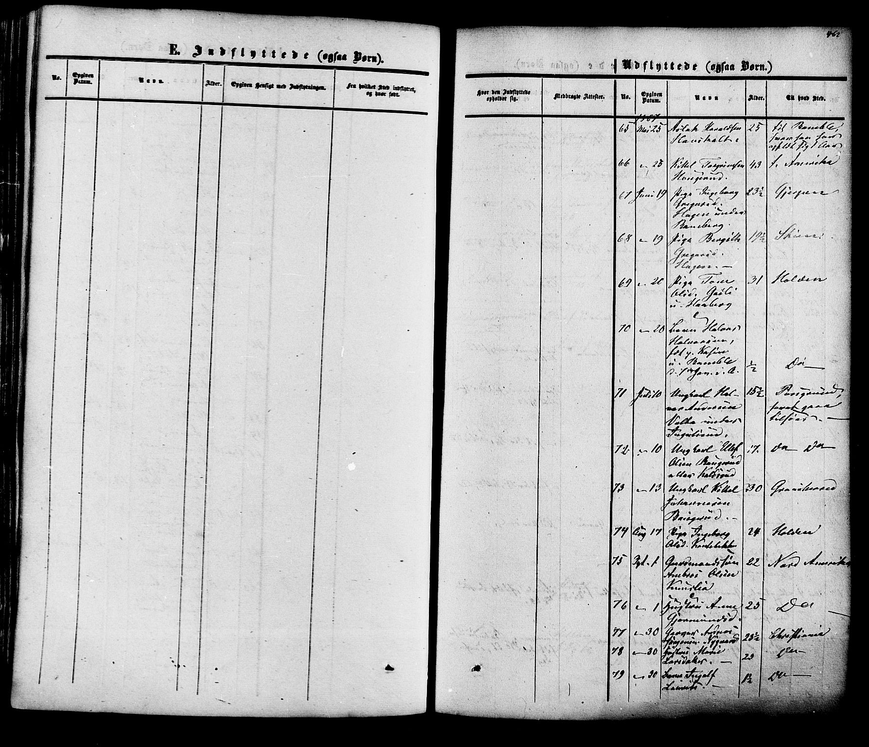 Heddal kirkebøker, SAKO/A-268/F/Fa/L0007: Parish register (official) no. I 7, 1855-1877, p. 462