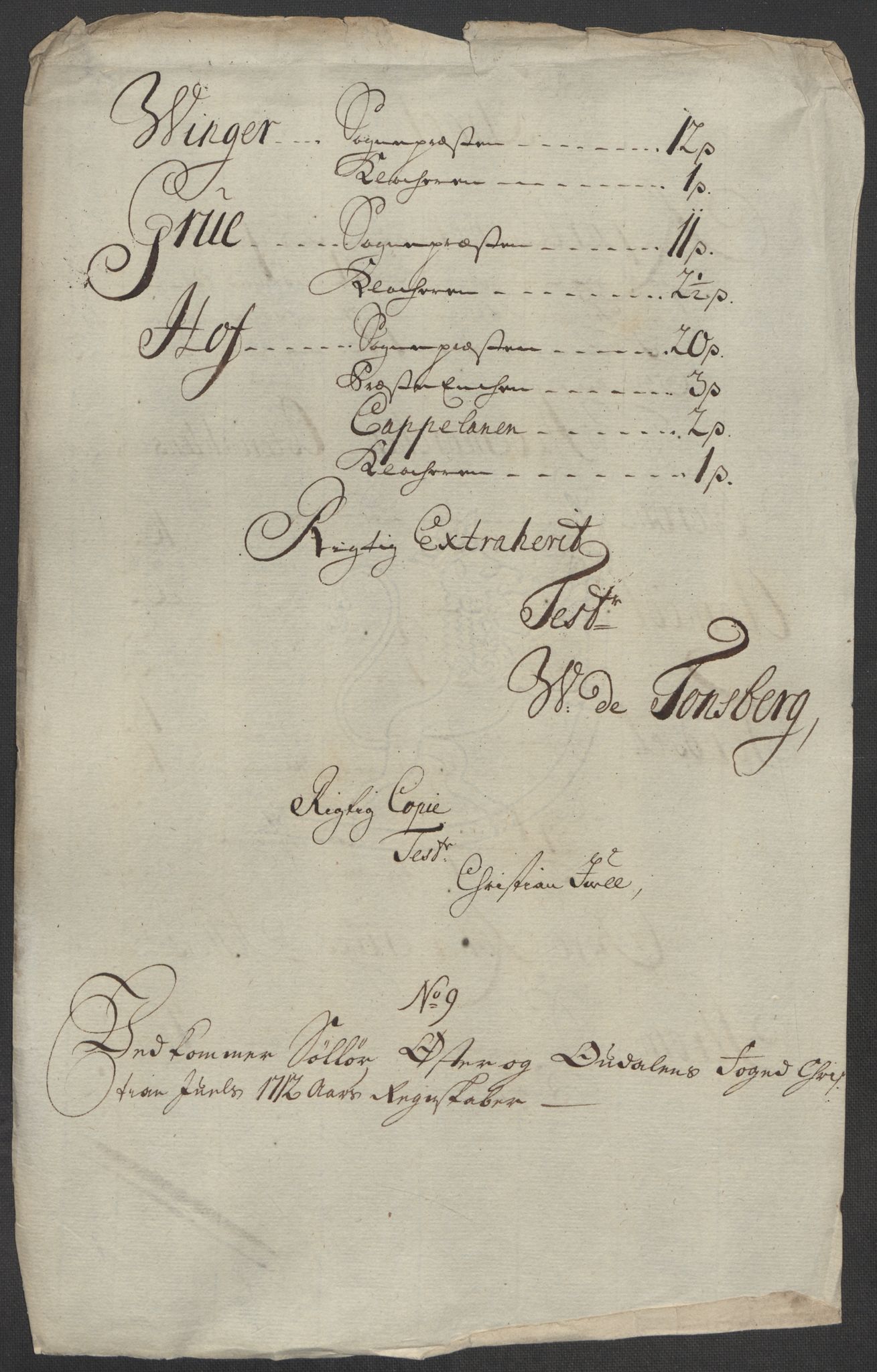 Rentekammeret inntil 1814, Reviderte regnskaper, Fogderegnskap, AV/RA-EA-4092/R13/L0849: Fogderegnskap Solør, Odal og Østerdal, 1712, p. 222