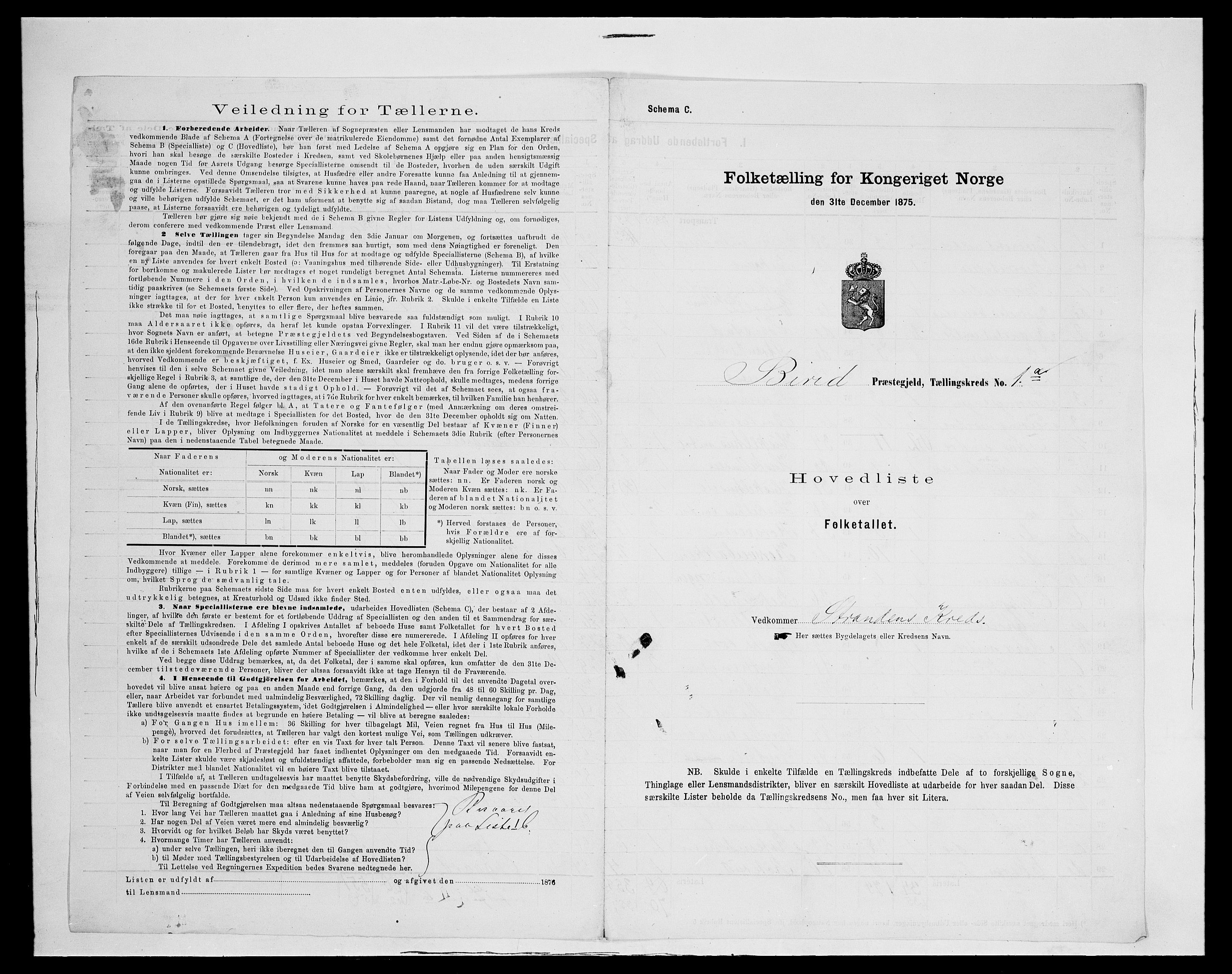 SAH, 1875 census for 0525P Biri, 1875, p. 81