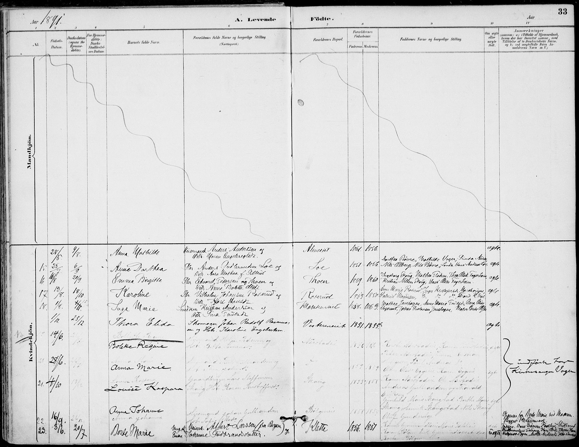 Haug kirkebøker, AV/SAKO-A-604/F/Fa/L0001: Parish register (official) no. 1, 1885-1917, p. 33