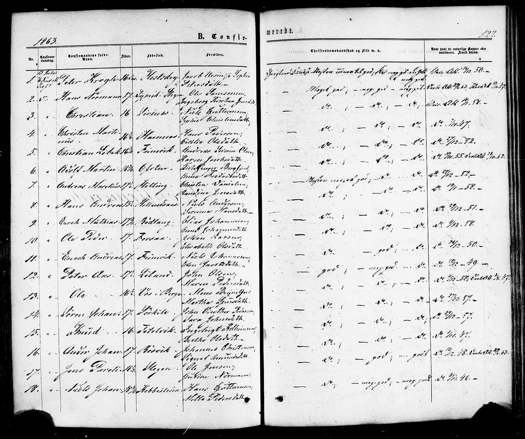 Ministerialprotokoller, klokkerbøker og fødselsregistre - Nordland, SAT/A-1459/859/L0845: Parish register (official) no. 859A05, 1863-1877, p. 122