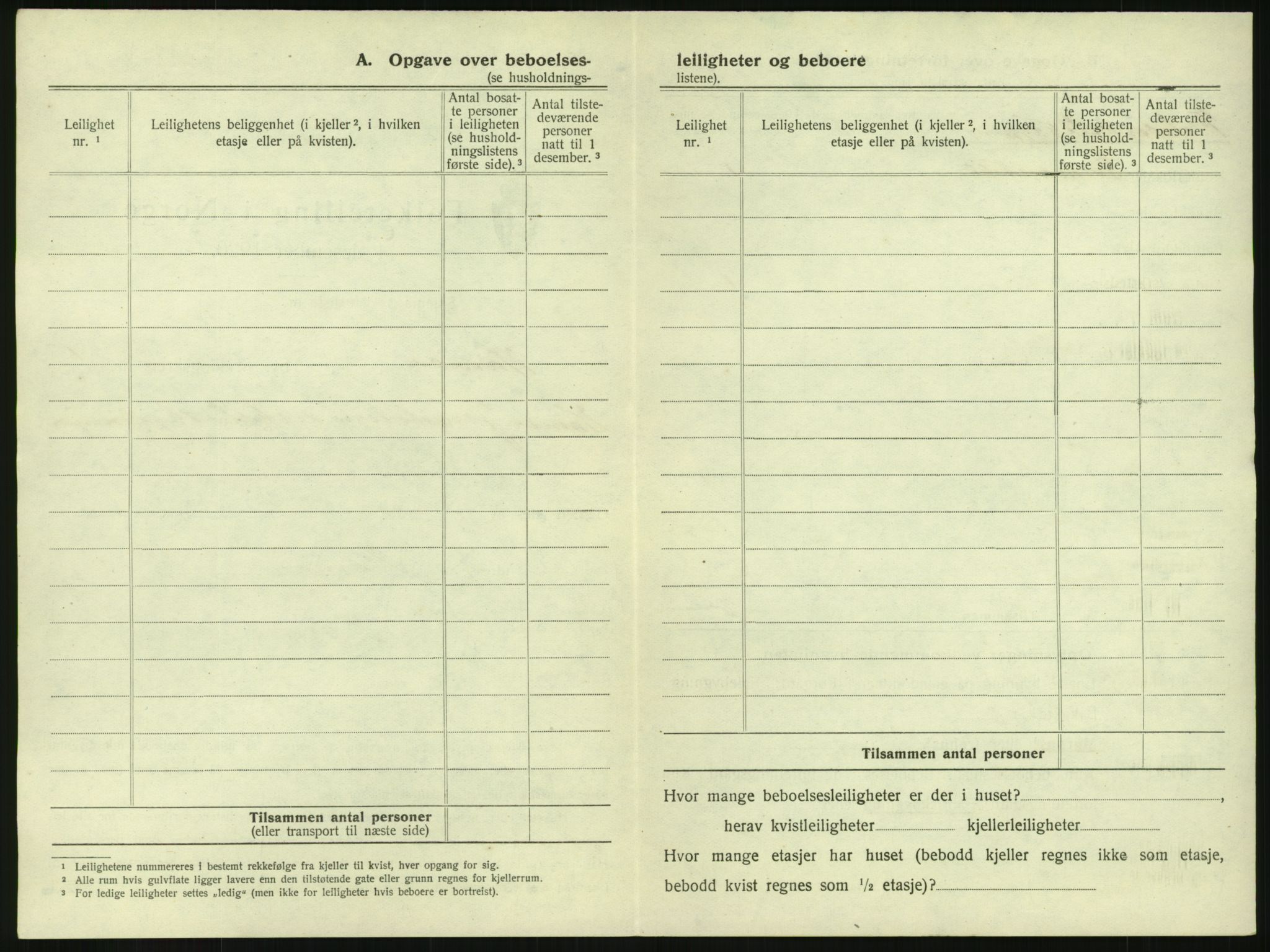 SAH, 1920 census for Hamar, 1920, p. 44