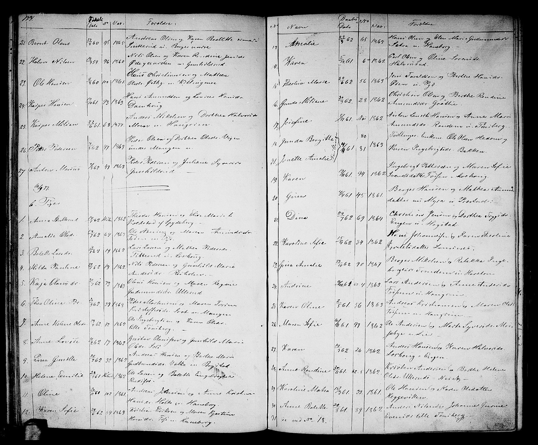 Aurskog prestekontor Kirkebøker, SAO/A-10304a/G/Ga/L0003: Parish register (copy) no. I 3, 1858-1883, p. 174