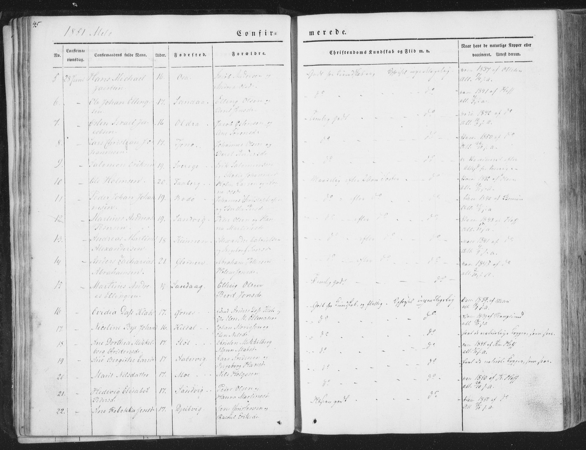 Ministerialprotokoller, klokkerbøker og fødselsregistre - Nordland, AV/SAT-A-1459/841/L0604: Parish register (official) no. 841A09 /2, 1845-1862, p. 45