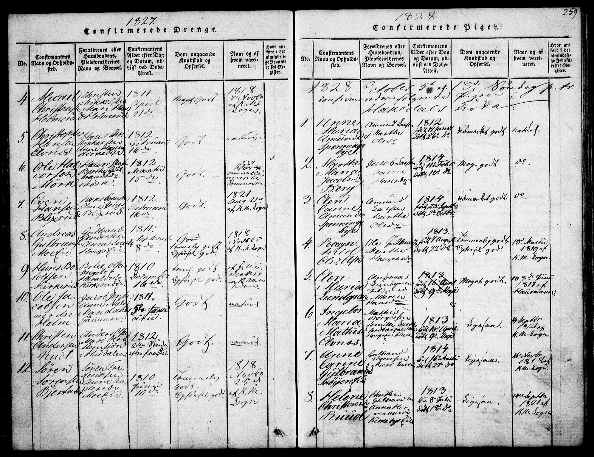 Nittedal prestekontor Kirkebøker, SAO/A-10365a/F/Fa/L0003: Parish register (official) no. I 3, 1814-1836, p. 259