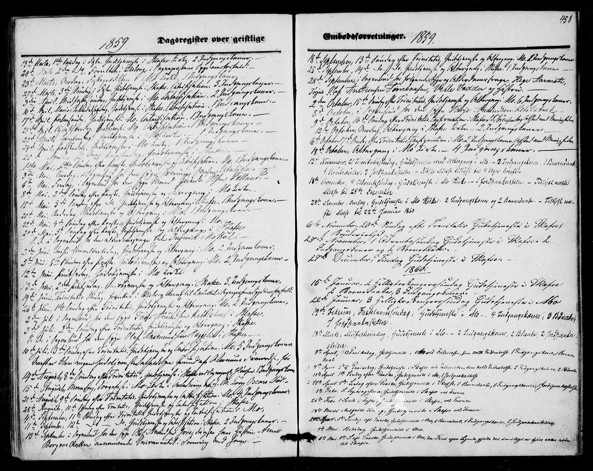 Mo kirkebøker, SAKO/A-286/F/Fa/L0005: Parish register (official) no. I 5, 1844-1864, p. 458