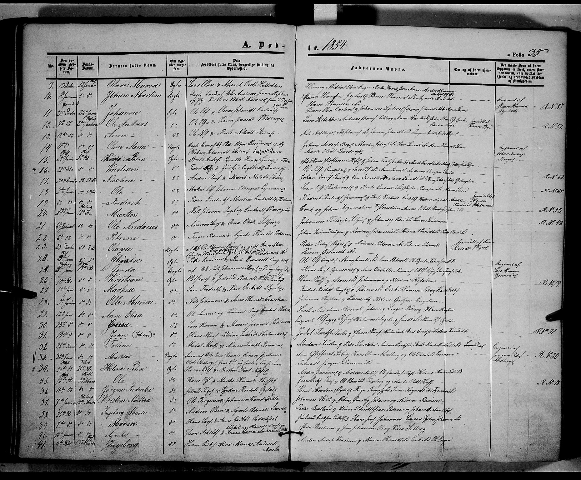 Land prestekontor, SAH/PREST-120/H/Ha/Haa/L0009: Parish register (official) no. 9, 1847-1859, p. 35