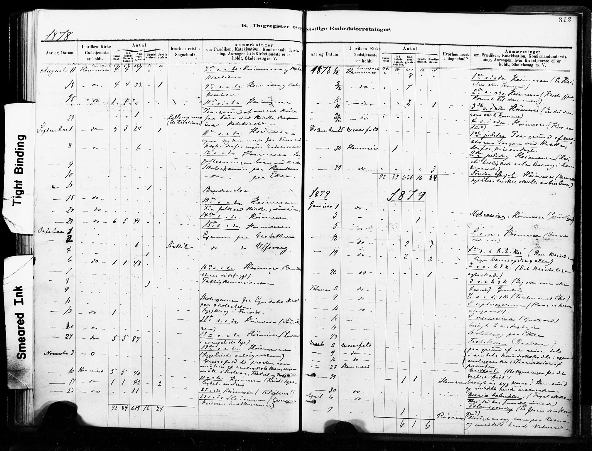 Ministerialprotokoller, klokkerbøker og fødselsregistre - Nordland, AV/SAT-A-1459/859/L0846: Parish register (official) no. 859A06, 1878-1889, p. 312