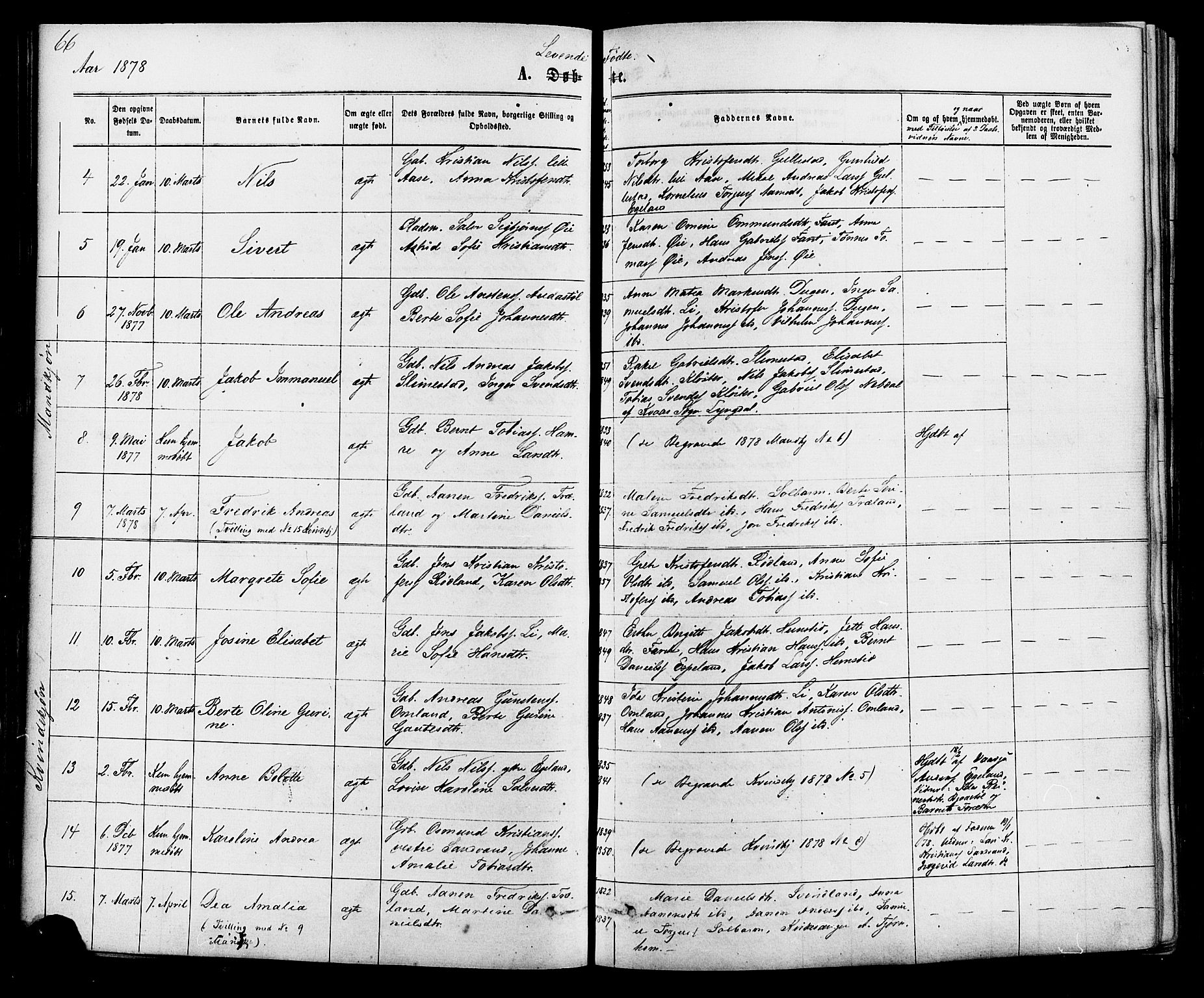 Kvinesdal sokneprestkontor, SAK/1111-0026/F/Fa/Fab/L0007: Parish register (official) no. A 7, 1870-1885, p. 66