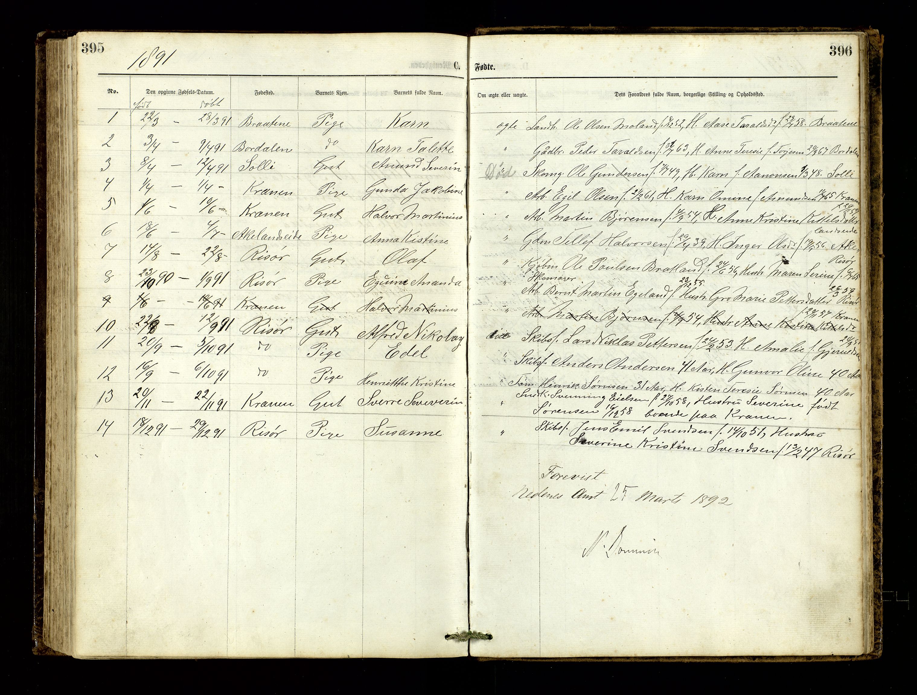 Den evangelisk-lutherske frimenighet, Risør, AV/SAK-1292-0007/F/Fa/L0001: Dissenter register no. F 17, 1877-1892, p. 395-396