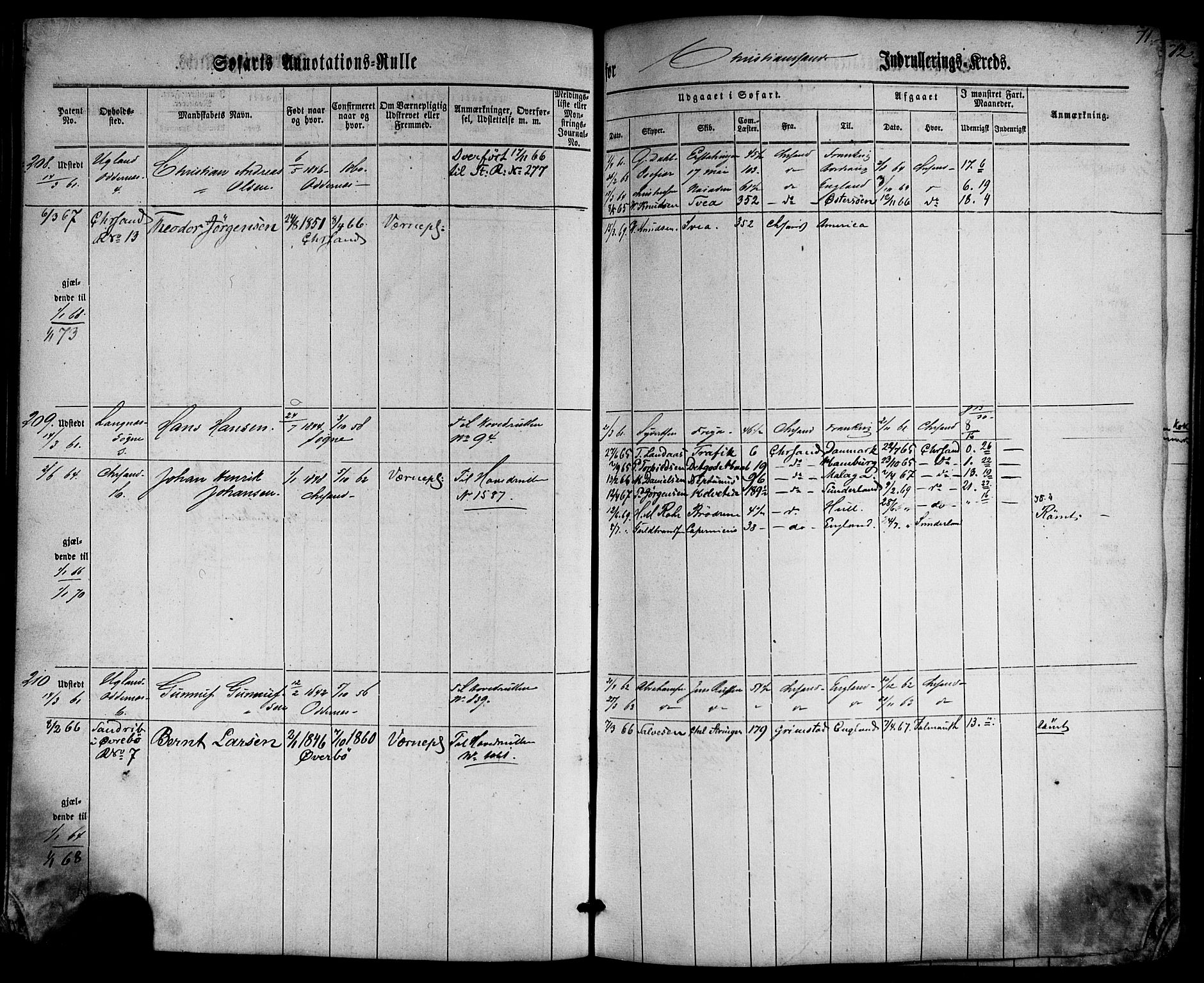 Kristiansand mønstringskrets, SAK/2031-0015/F/Fa/L0004: Annotasjonsrulle nr 1-507b med register, I-2, 1860-1865, p. 88