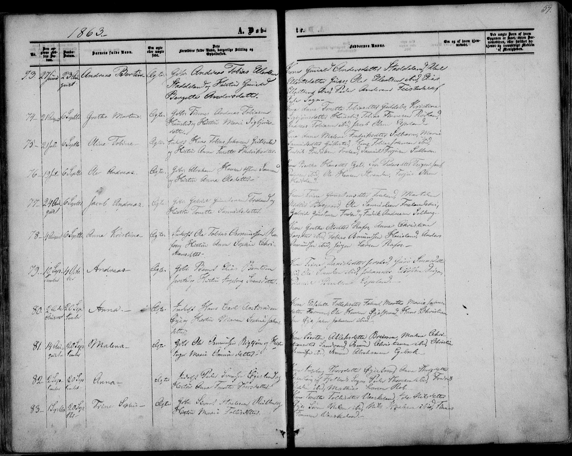 Kvinesdal sokneprestkontor, AV/SAK-1111-0026/F/Fa/Fab/L0006: Parish register (official) no. A 6, 1857-1869, p. 57