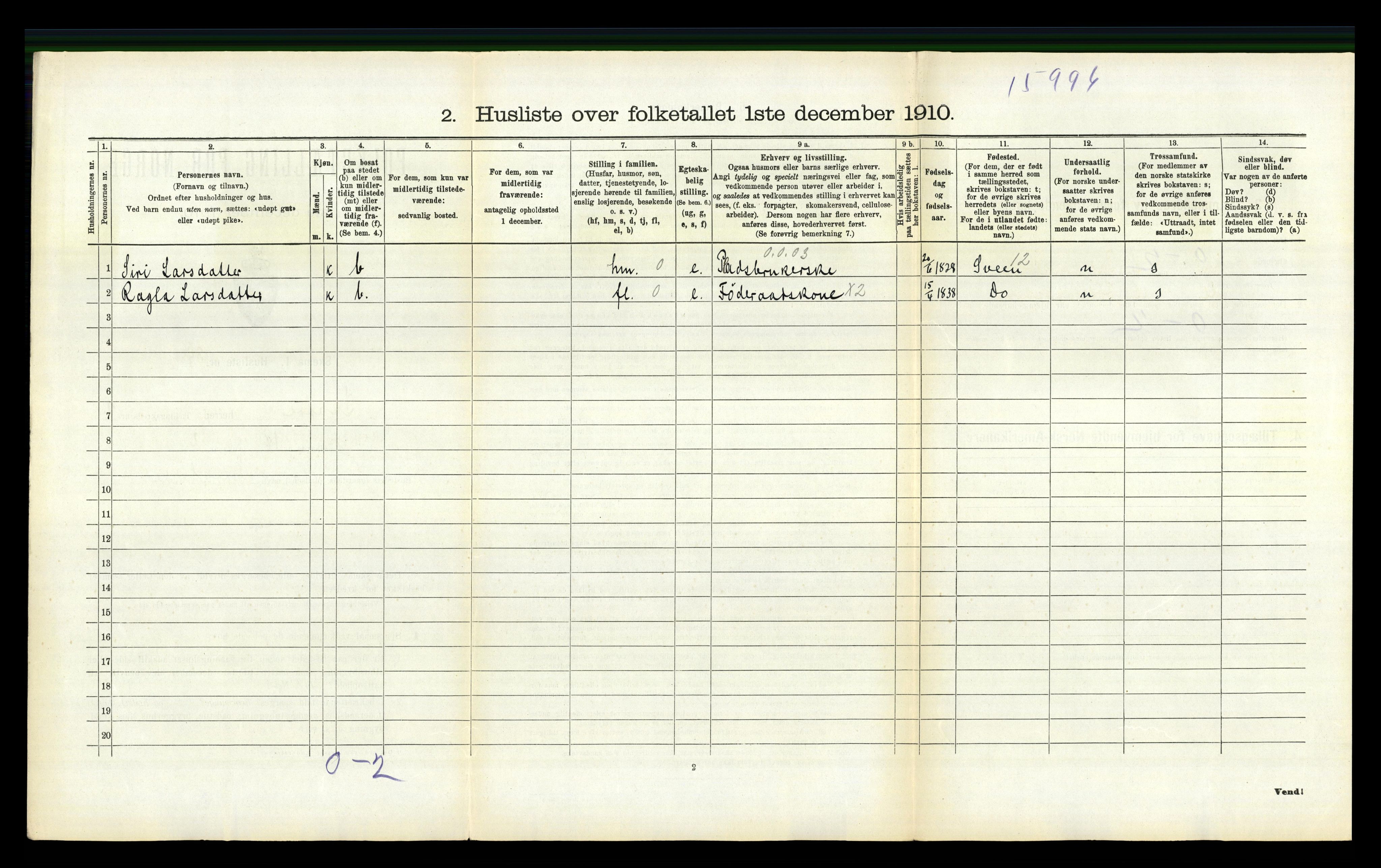 RA, 1910 census for Skåre, 1910, p. 155