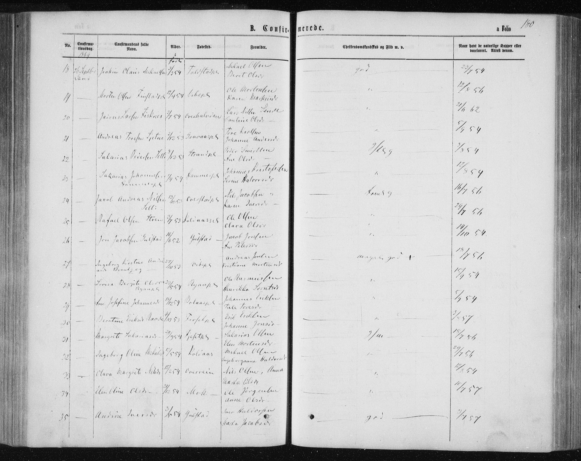 Ministerialprotokoller, klokkerbøker og fødselsregistre - Nord-Trøndelag, SAT/A-1458/735/L0345: Parish register (official) no. 735A08 /1, 1863-1872, p. 180