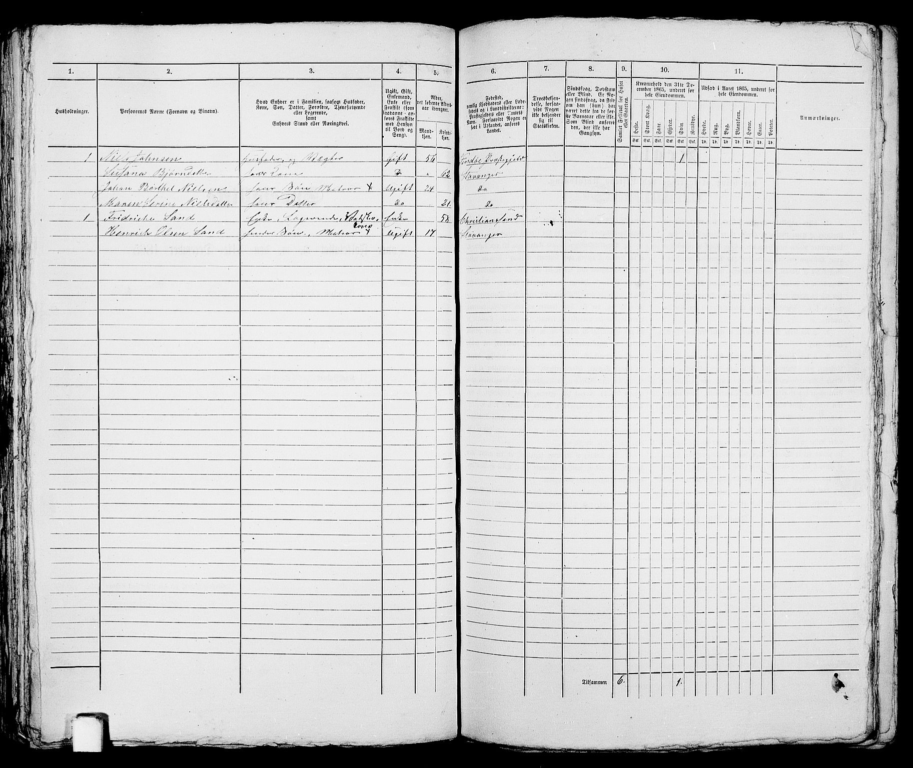 RA, 1865 census for Stavanger, 1865, p. 2185