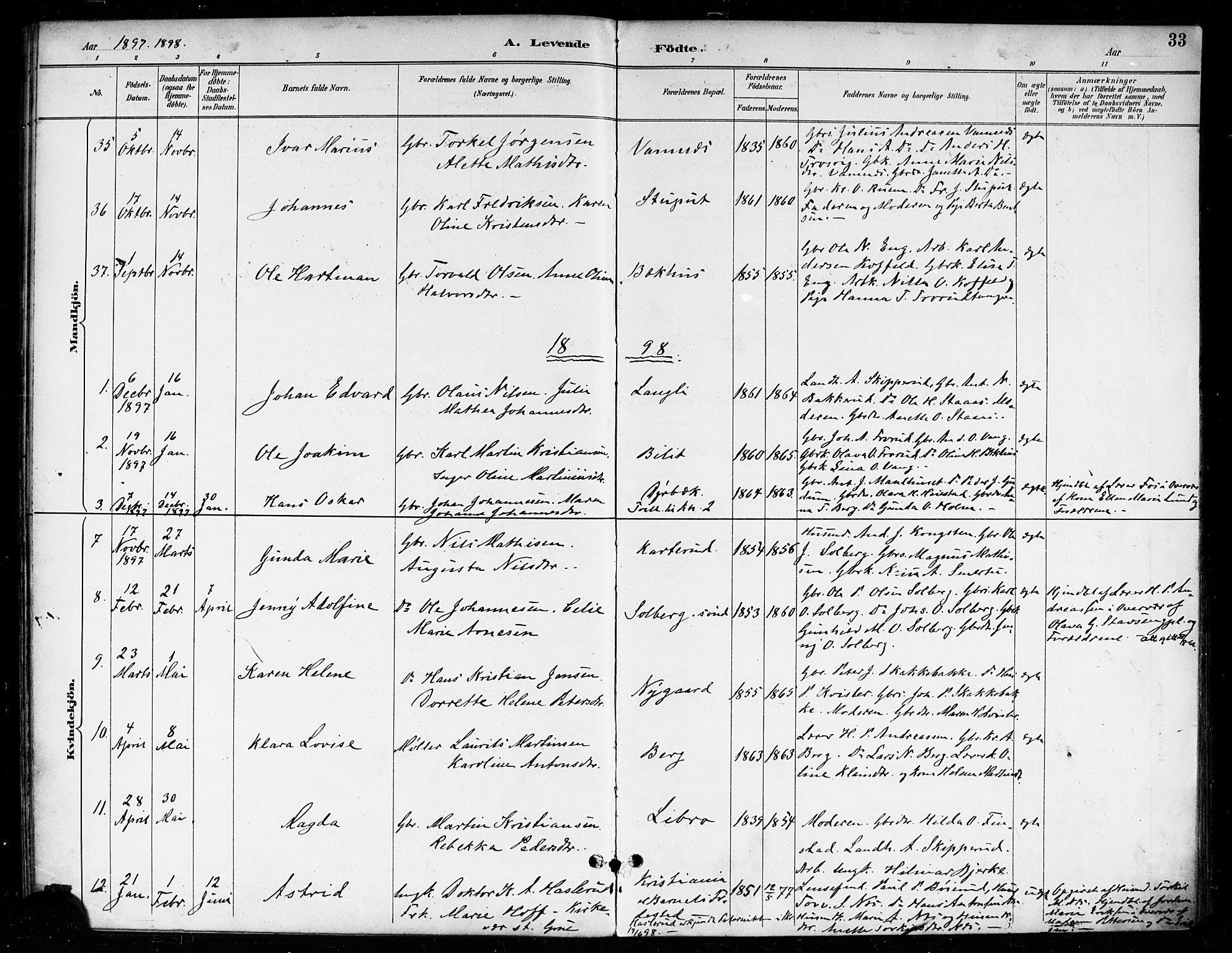 Skiptvet prestekontor Kirkebøker, SAO/A-20009/F/Fa/L0010: Parish register (official) no. 10, 1890-1900, p. 33