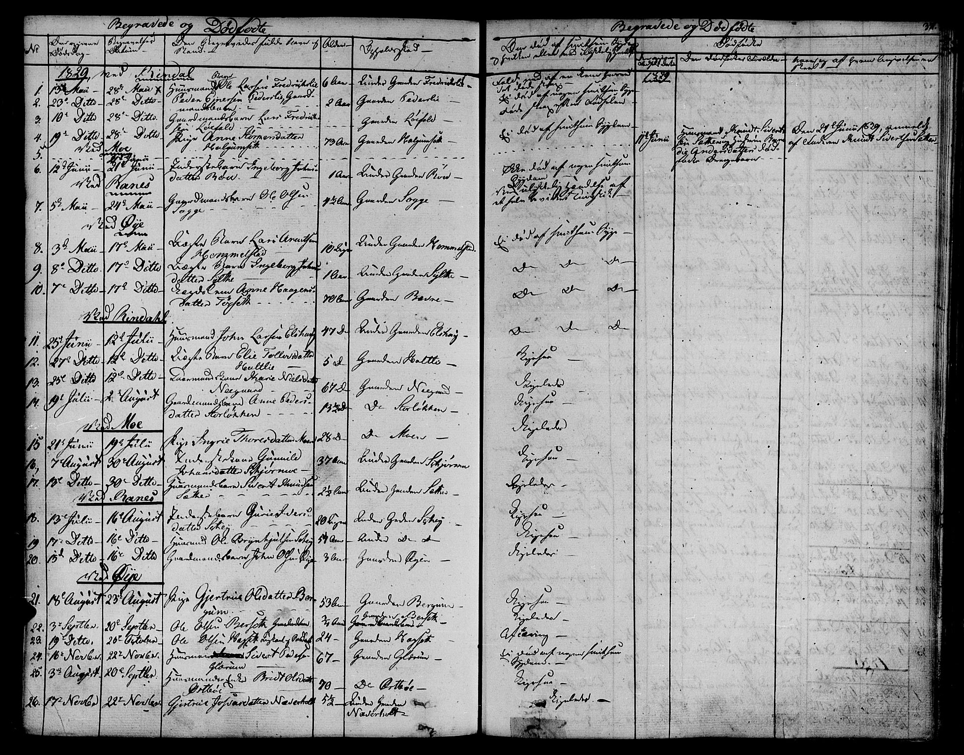 Ministerialprotokoller, klokkerbøker og fødselsregistre - Møre og Romsdal, SAT/A-1454/595/L1042: Parish register (official) no. 595A04, 1829-1843, p. 371