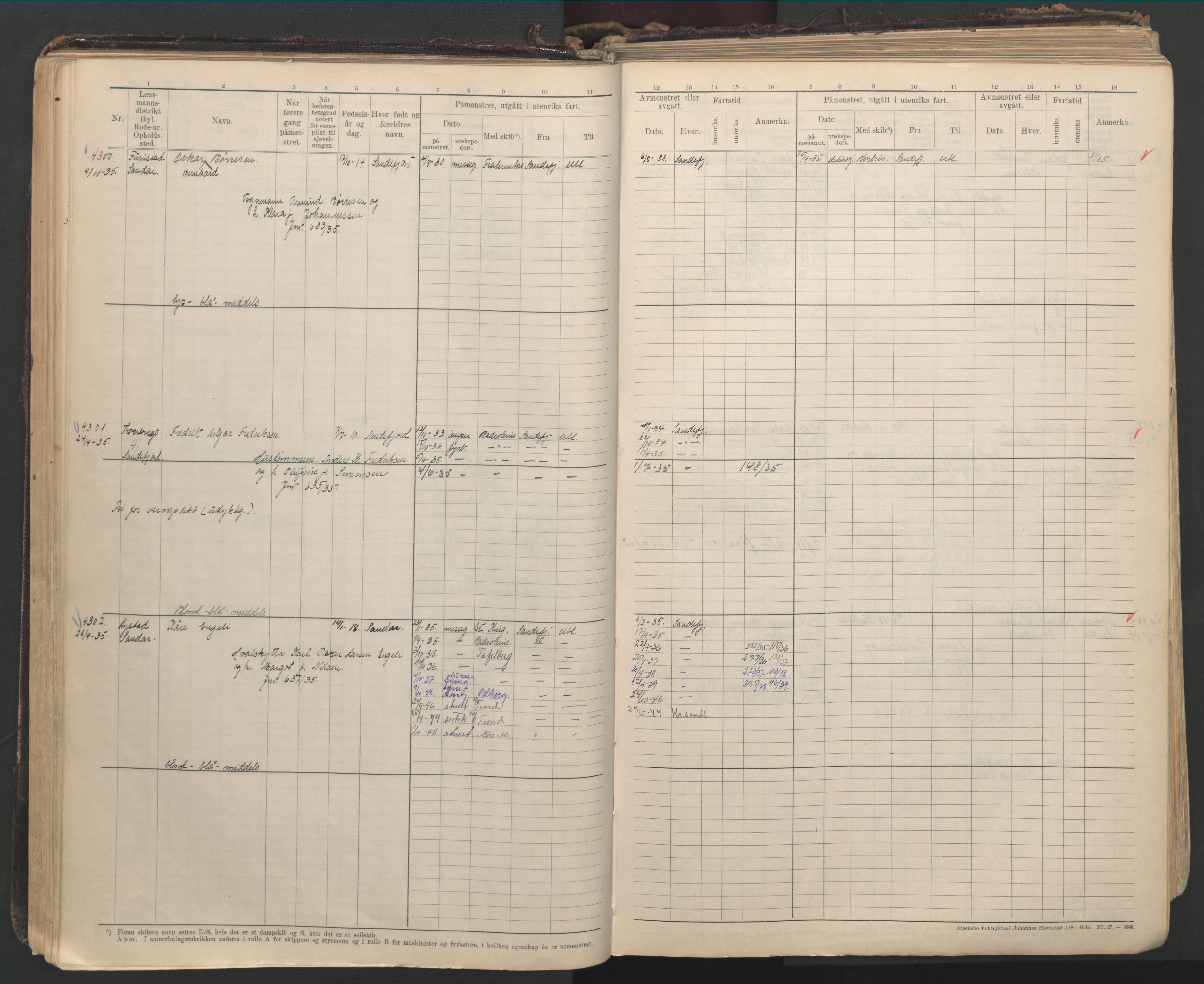 Sandefjord innrulleringskontor, AV/SAKO-A-788/F/Fb/L0012: Hovedrulle, 1928-1948, p. 97