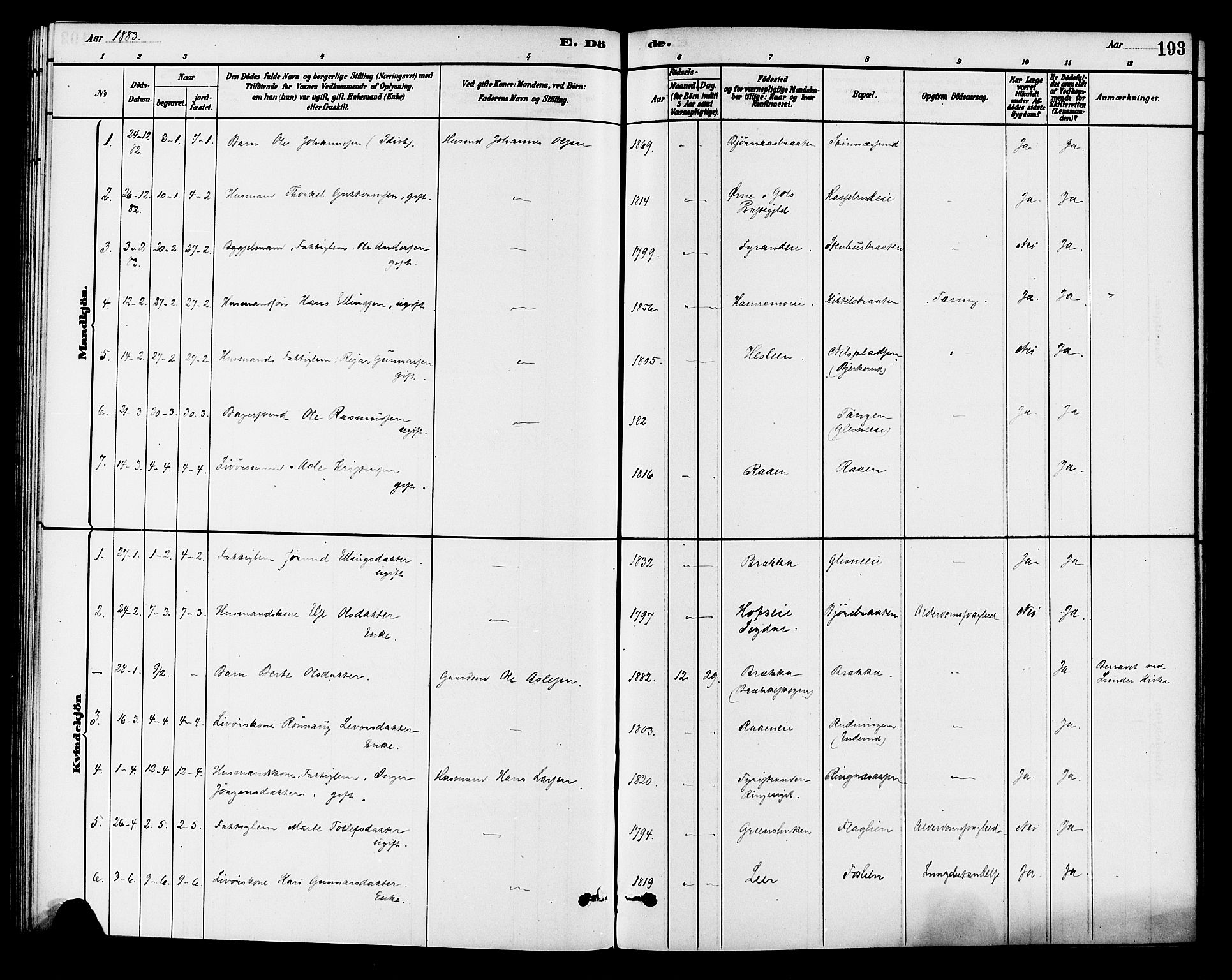 Krødsherad kirkebøker, SAKO/A-19/G/Ga/L0001: Parish register (copy) no. 1, 1879-1893, p. 193