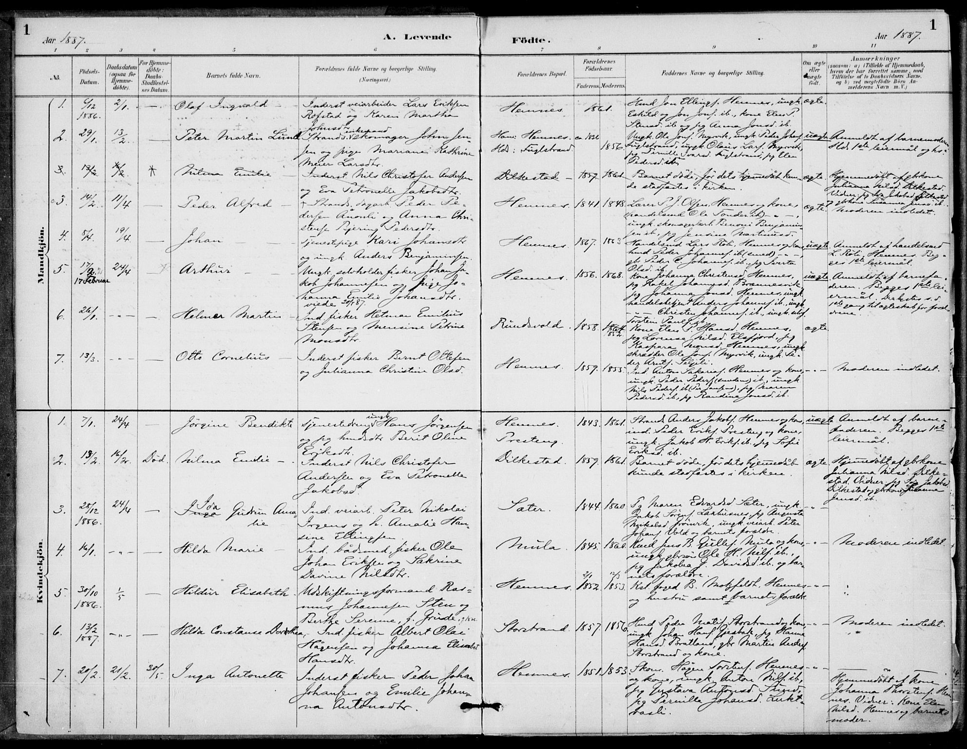 Ministerialprotokoller, klokkerbøker og fødselsregistre - Nordland, SAT/A-1459/825/L0362: Parish register (official) no. 825A16, 1886-1908, p. 1