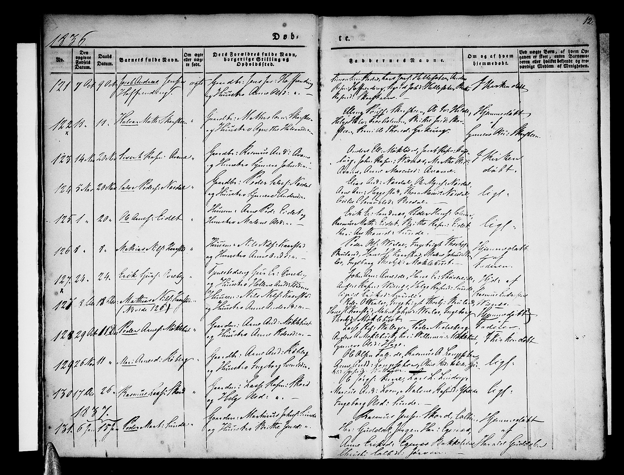 Stryn Sokneprestembete, AV/SAB-A-82501: Parish register (official) no. A 1, 1832-1845, p. 12