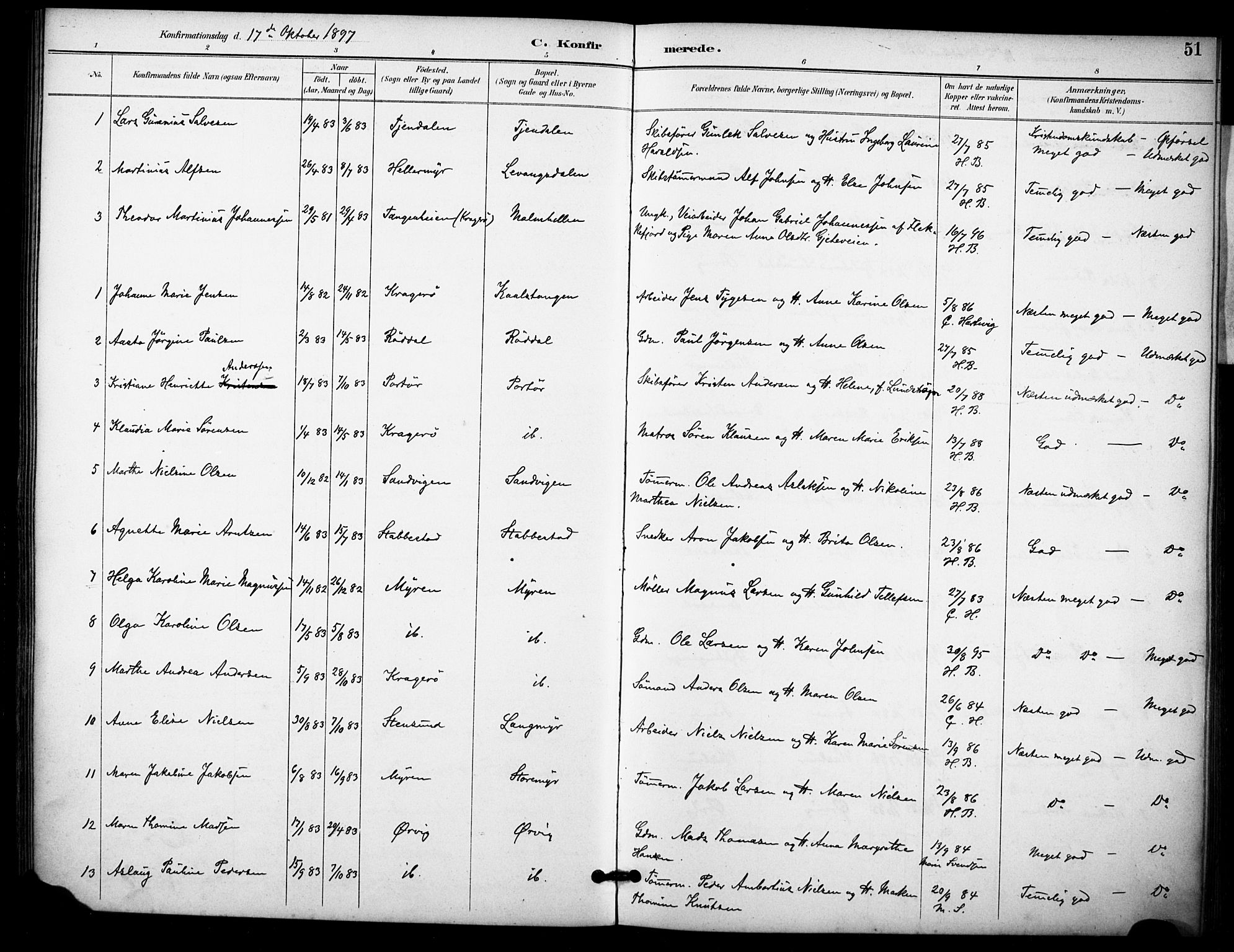 Skåtøy kirkebøker, AV/SAKO-A-304/F/Fb/L0001: Parish register (official) no. II 1, 1892-1916, p. 51