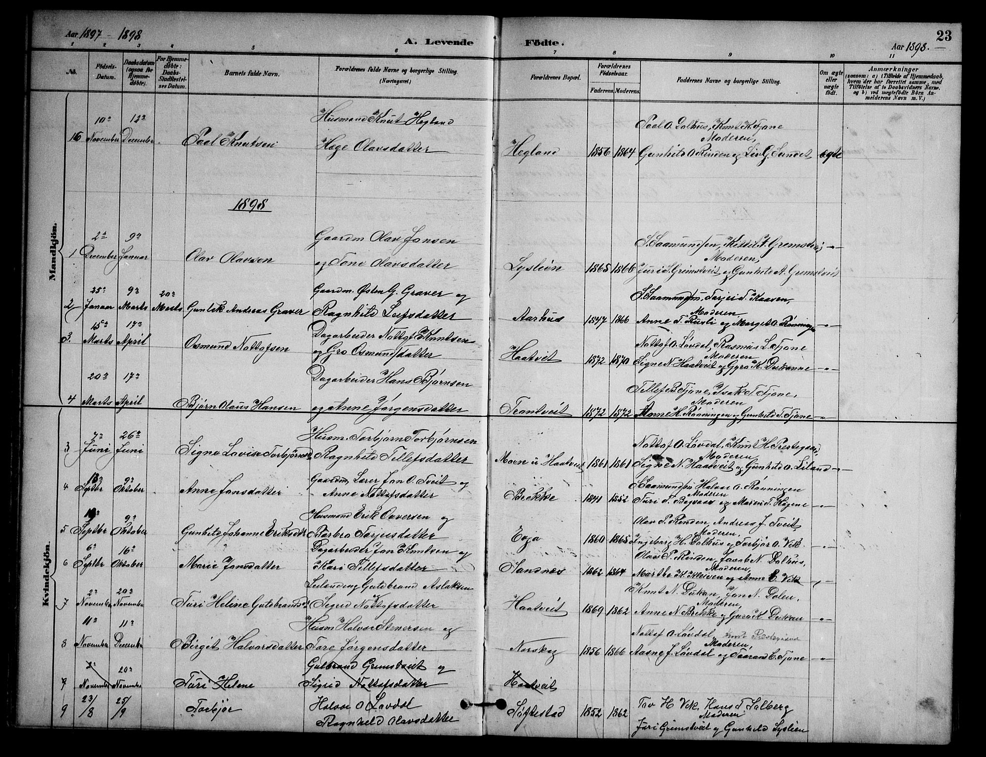 Nissedal kirkebøker, AV/SAKO-A-288/G/Ga/L0003: Parish register (copy) no. I 3, 1887-1911, p. 23
