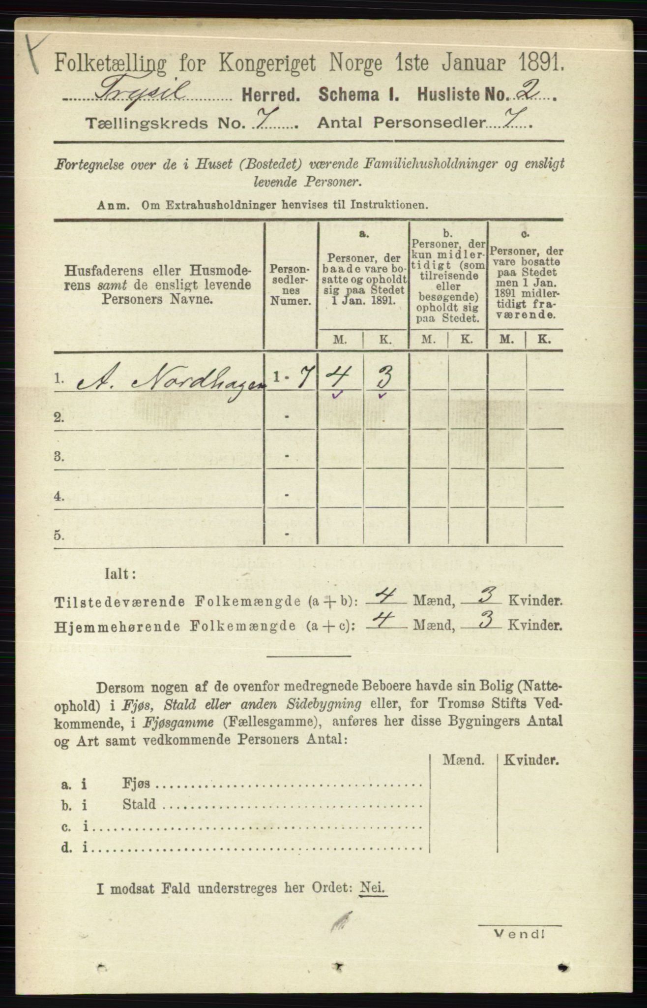 RA, 1891 census for 0428 Trysil, 1891, p. 3073