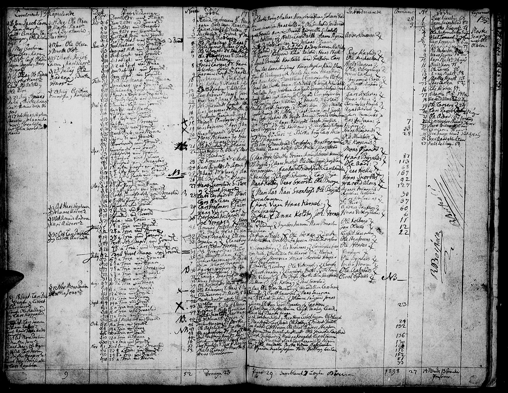 Vardal prestekontor, SAH/PREST-100/H/Ha/Haa/L0002: Parish register (official) no. 2, 1748-1776, p. 134-135